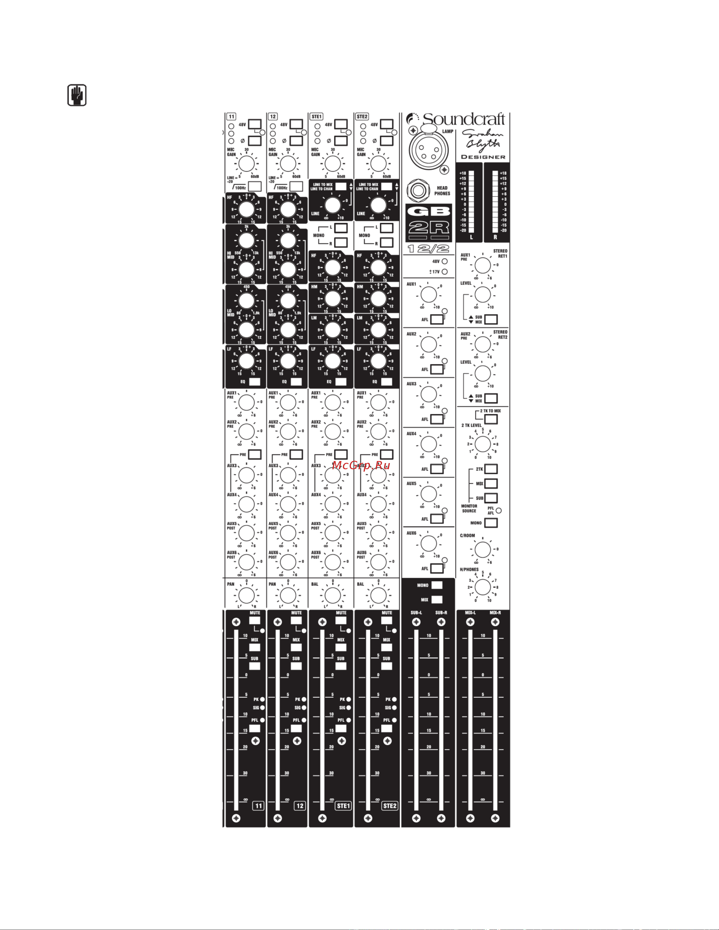 Soundcraft GB2R-12-2 [28/36] Схема для записи настроек консоли gb2r 12 2
