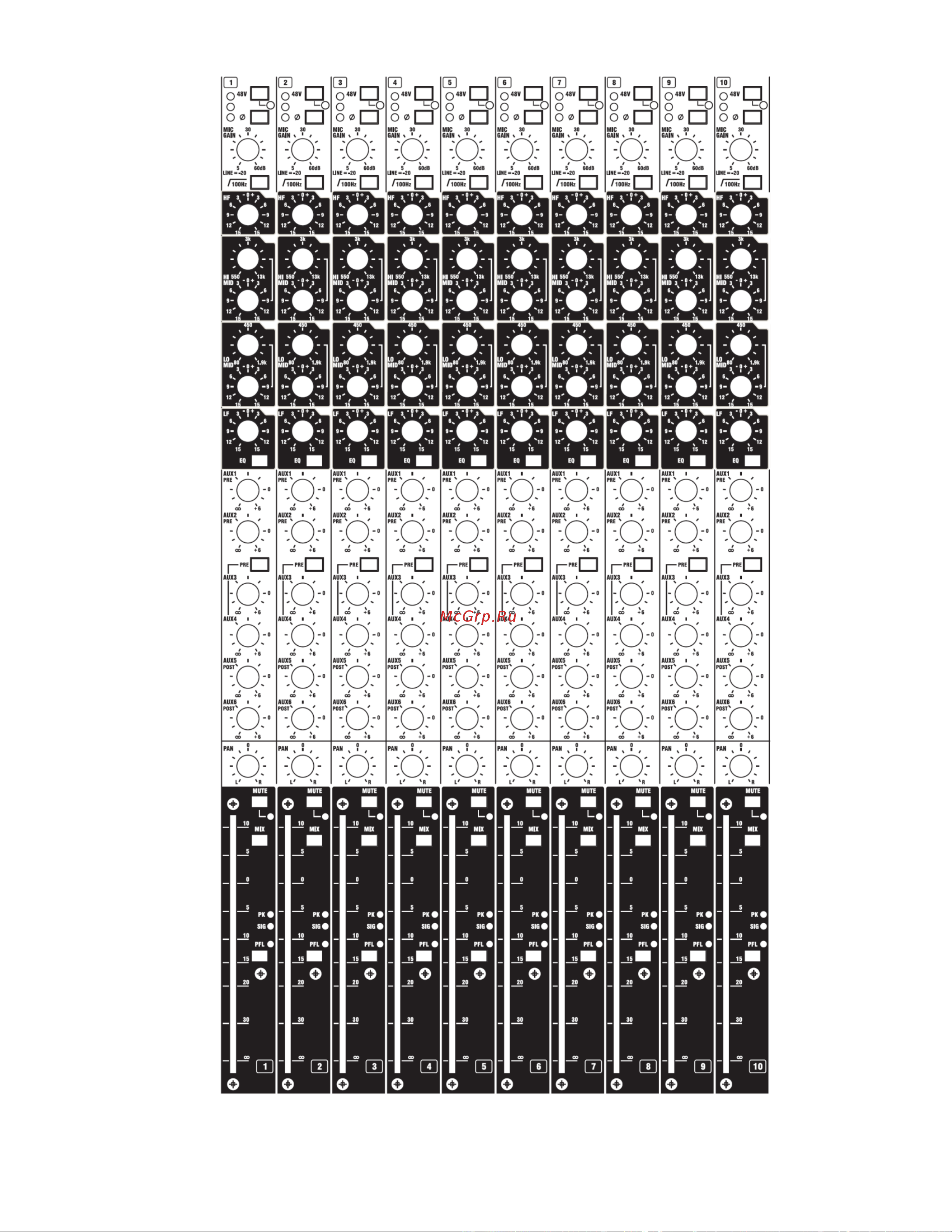 Soundcraft GB2R-16 Инструкция по эксплуатации онлайн [31/36] 657204