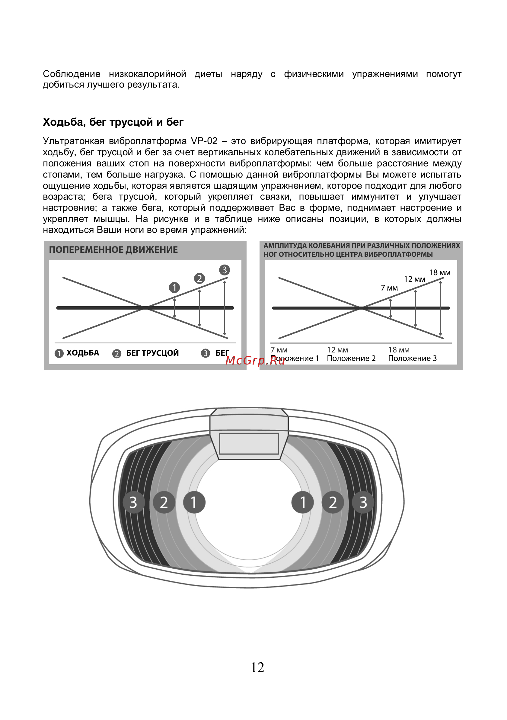 Planta VP-02 Vibra Slim [12/21] Попеременное движение