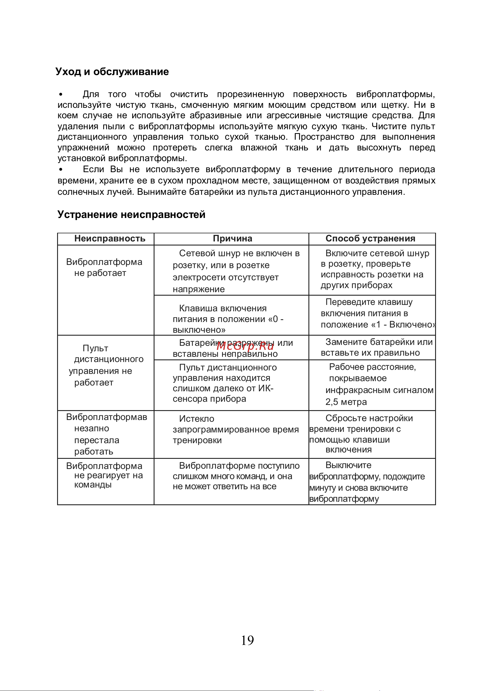 Planta VP-02 Vibra Slim [19/21] Уход и обслуживание