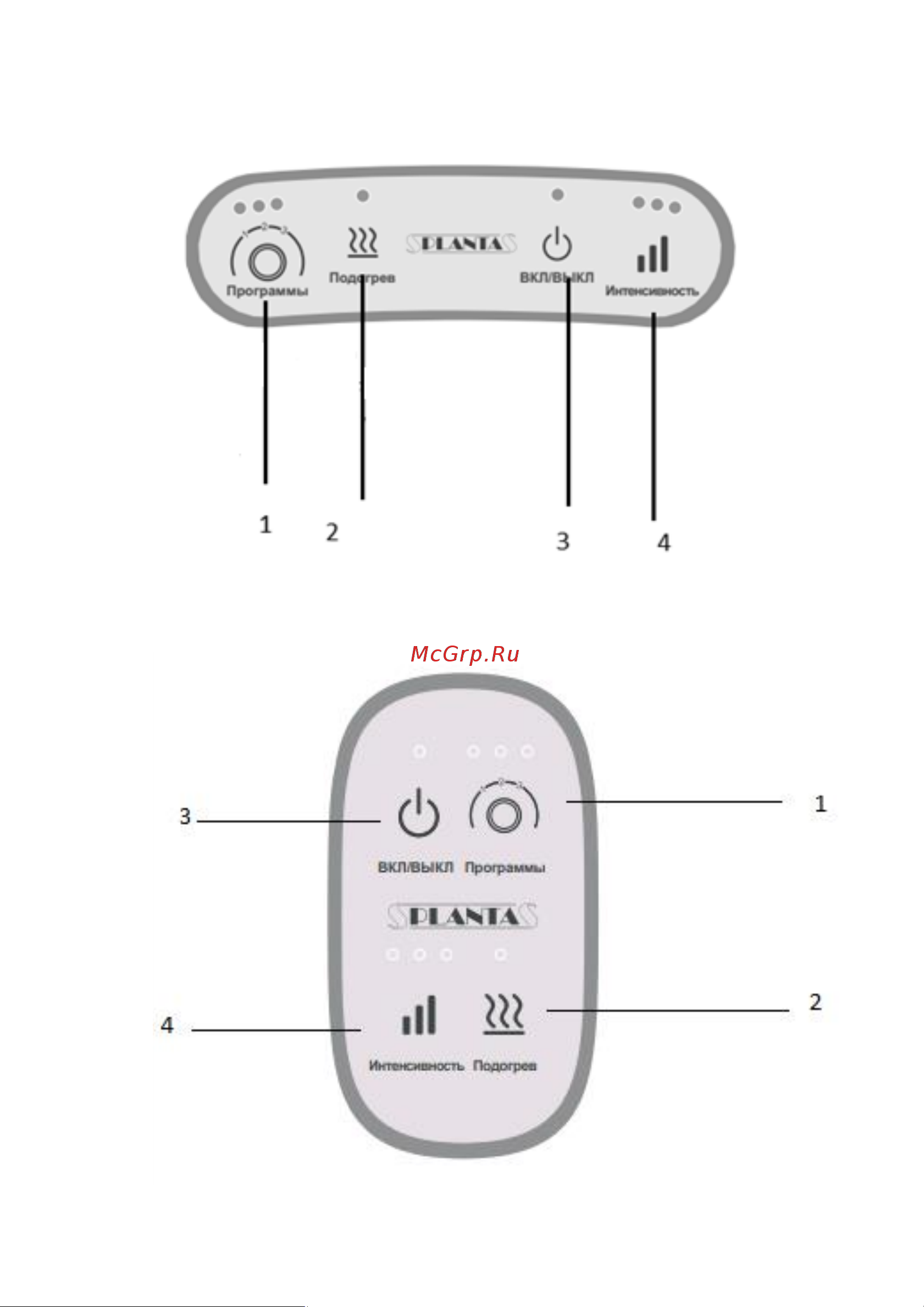 Planta MF-20 [6/28] Панель управления верхнего беспроводного блока