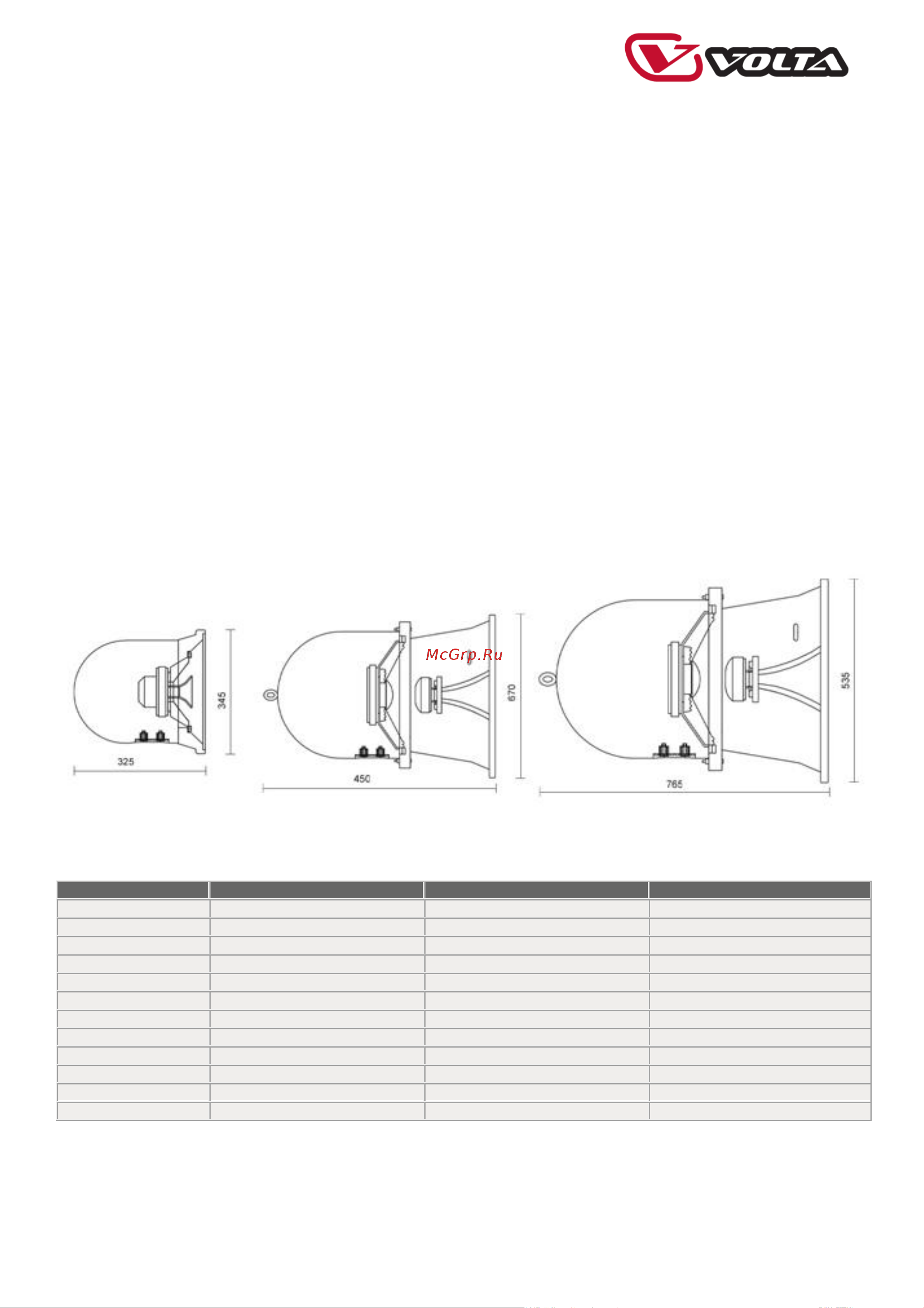 Volta IP-12T [2/2] Описание серии ip
