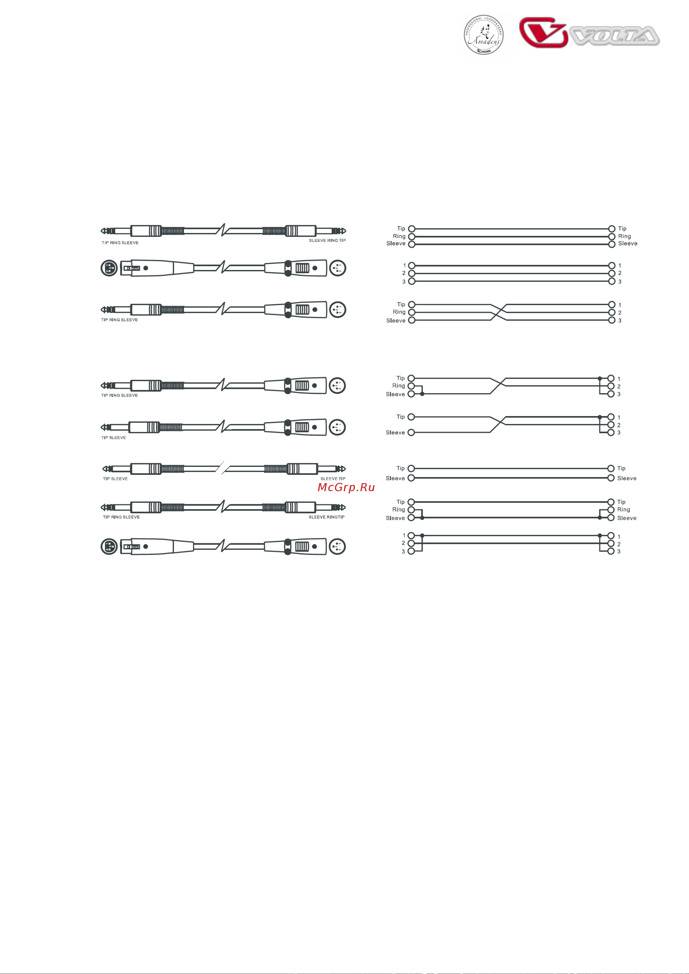 Volta AMADEUS 315A [11/12] Полезные замечания