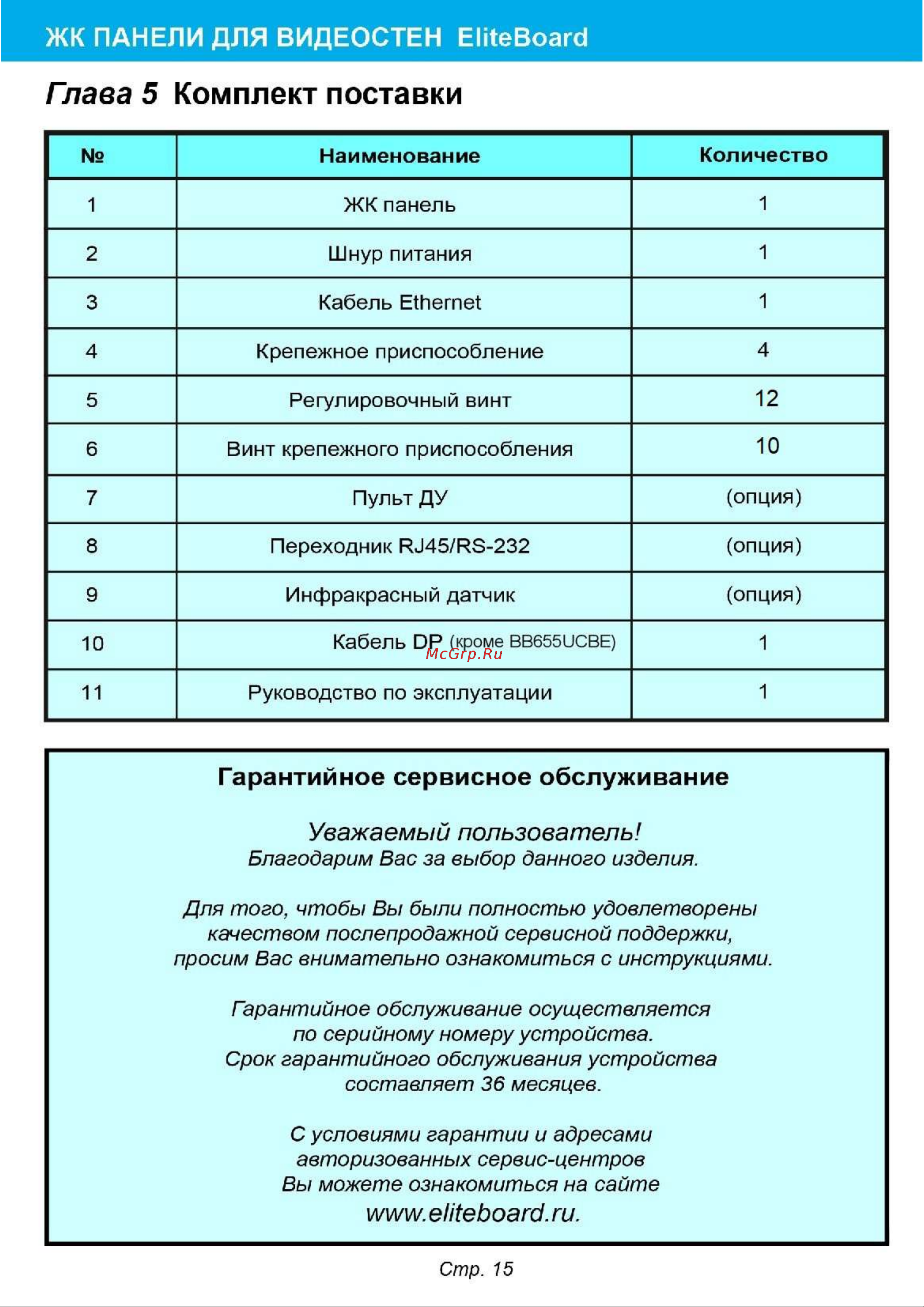 EliteBoard BB555FCBED Advanced [15/16] По серийному номеру устройства