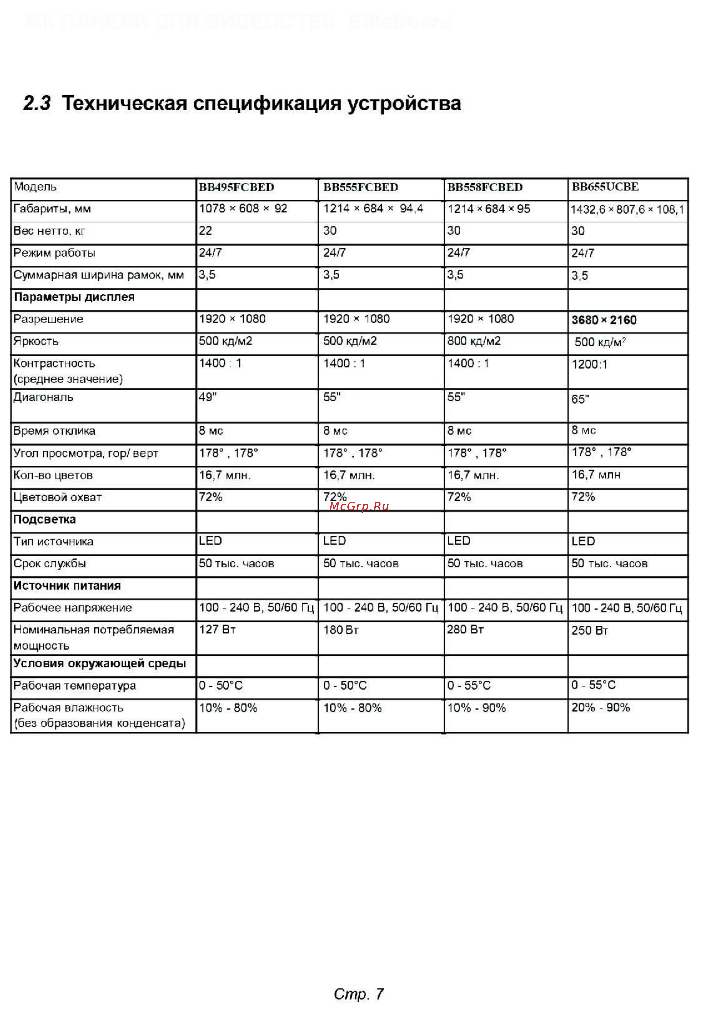 EliteBoard BB555FCBED Advanced [7/16] Техническая спецификация устройства