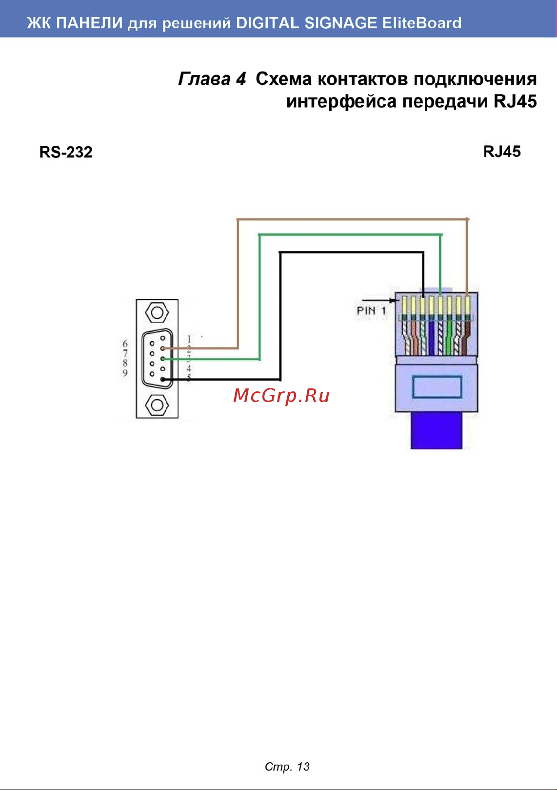 EliteBoard LK-55UL1SN Инструкция по эксплуатации онлайн [13/16] 657510