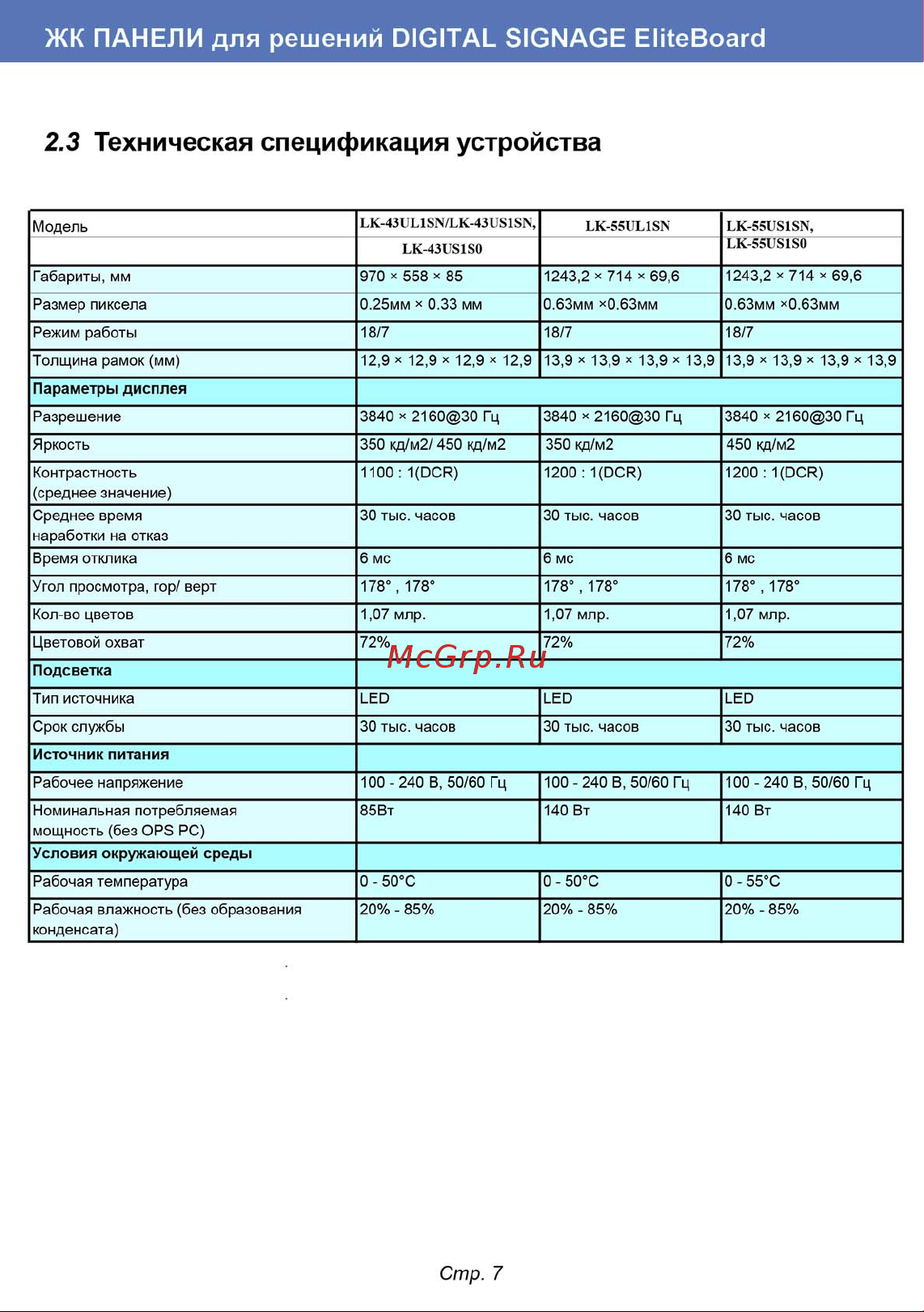 EliteBoard LK-55UL1SN [7/16] Техническая спецификация устройства