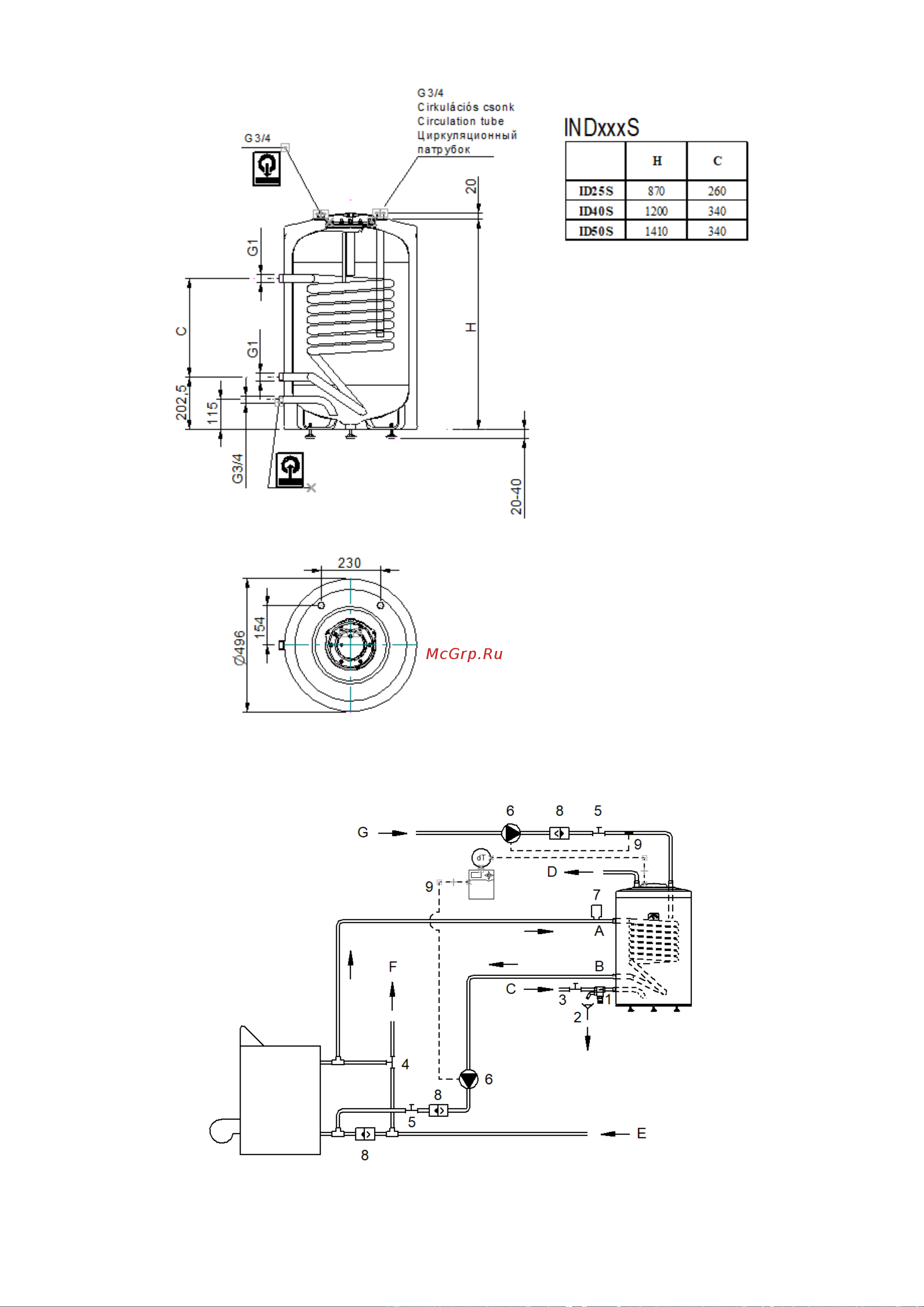 Hajdu ID50S E напольный, установлены фланцевые мокрые ТЭНы мощностью 3 кВт 2112413920 [41/44] A ábra figure 2 a pис a