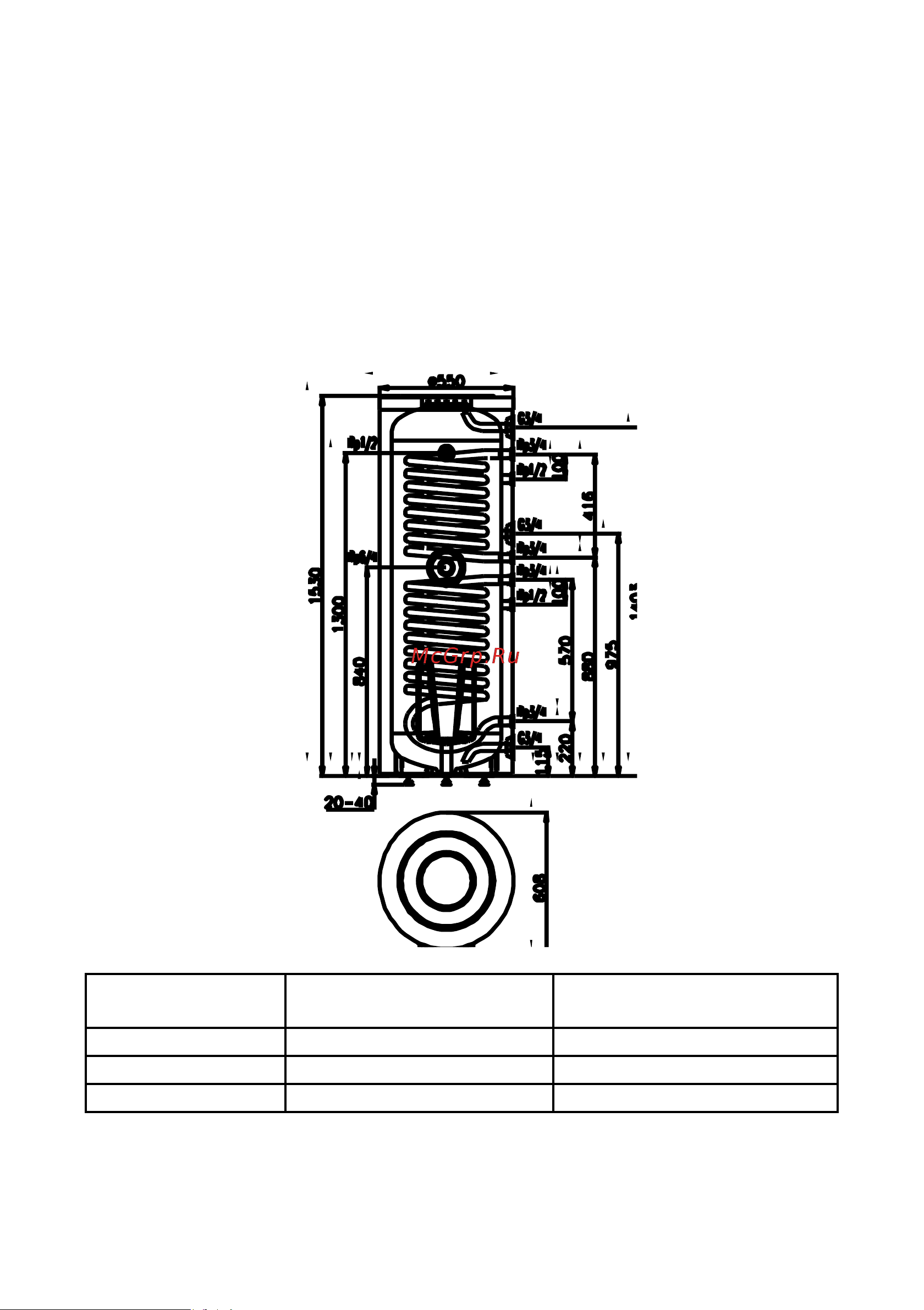 Hajdu STA 200C E в комплекте мокрый ТЭН 2(3)кВт резьба 1 1/2' вкручивающийся 2112431200 Инструкция онлайн [3/19] 841430