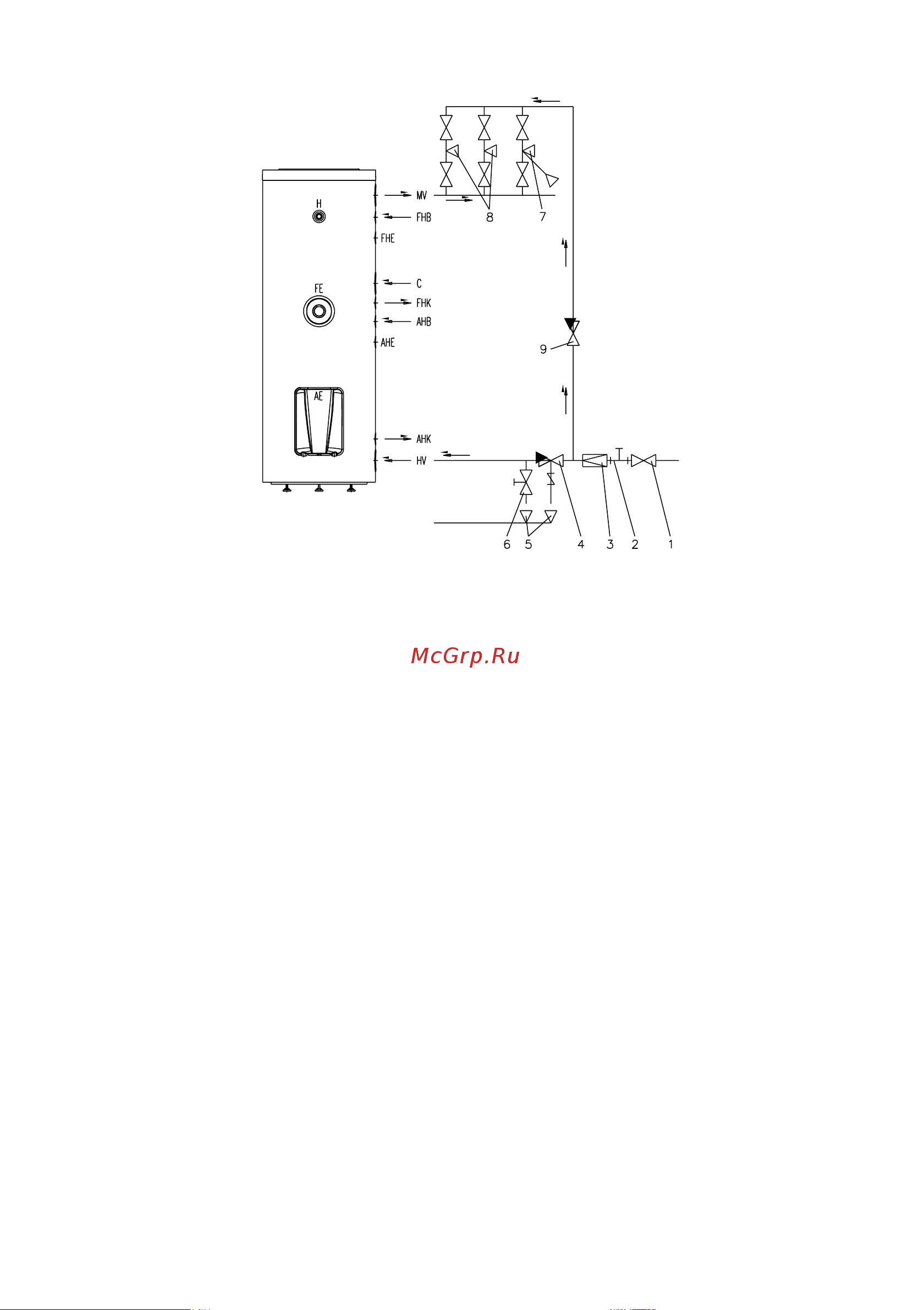 Hajdu STA 200C E в комплекте мокрый ТЭН 2(3)кВт резьба 1 1/2' вкручивающийся 2112431200 Инструкция онлайн [7/19] 841430