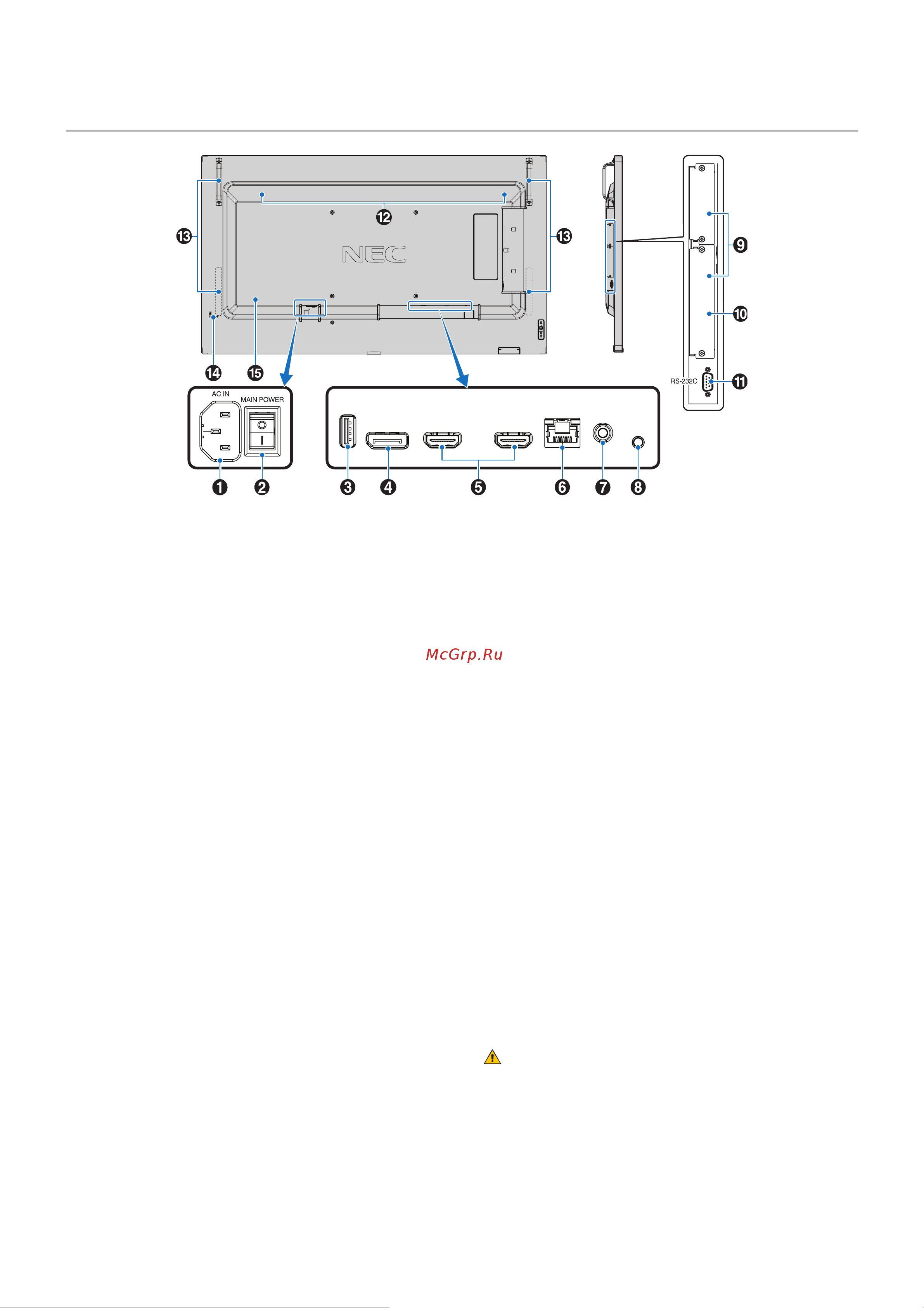 Nec MultiSync M491 [26/97] Панель разъемов