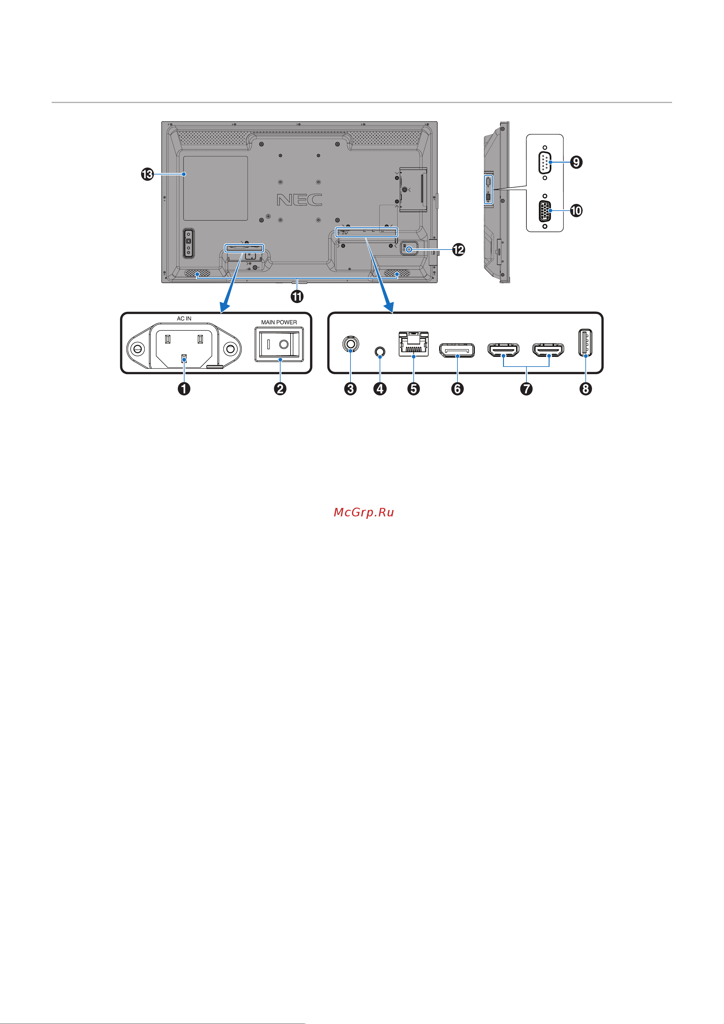 Nec MultiSync M321 [24/91] Панель разъемов