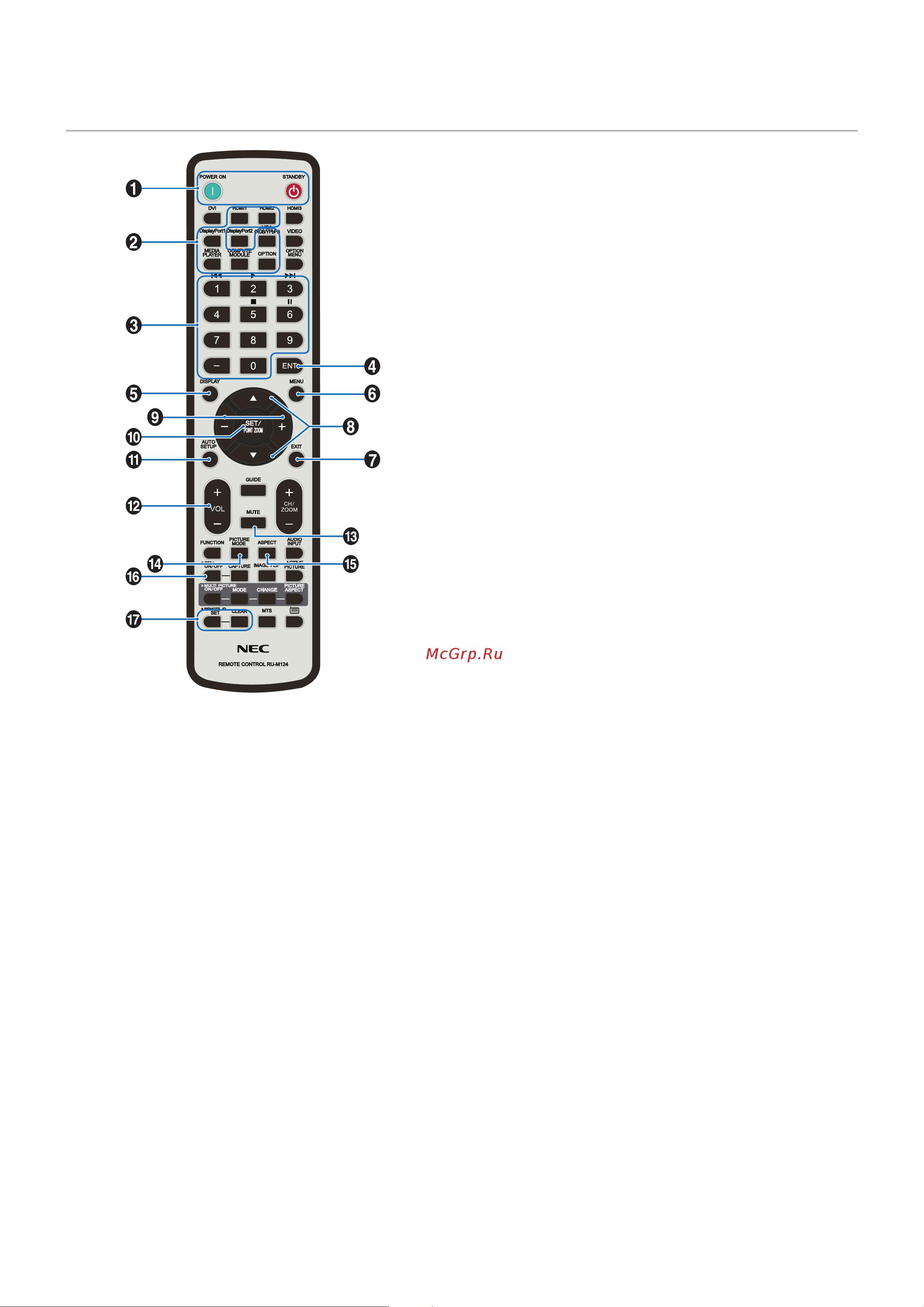 Nec MultiSync M321 [26/91] Беспроводной пульт дистанционного управления