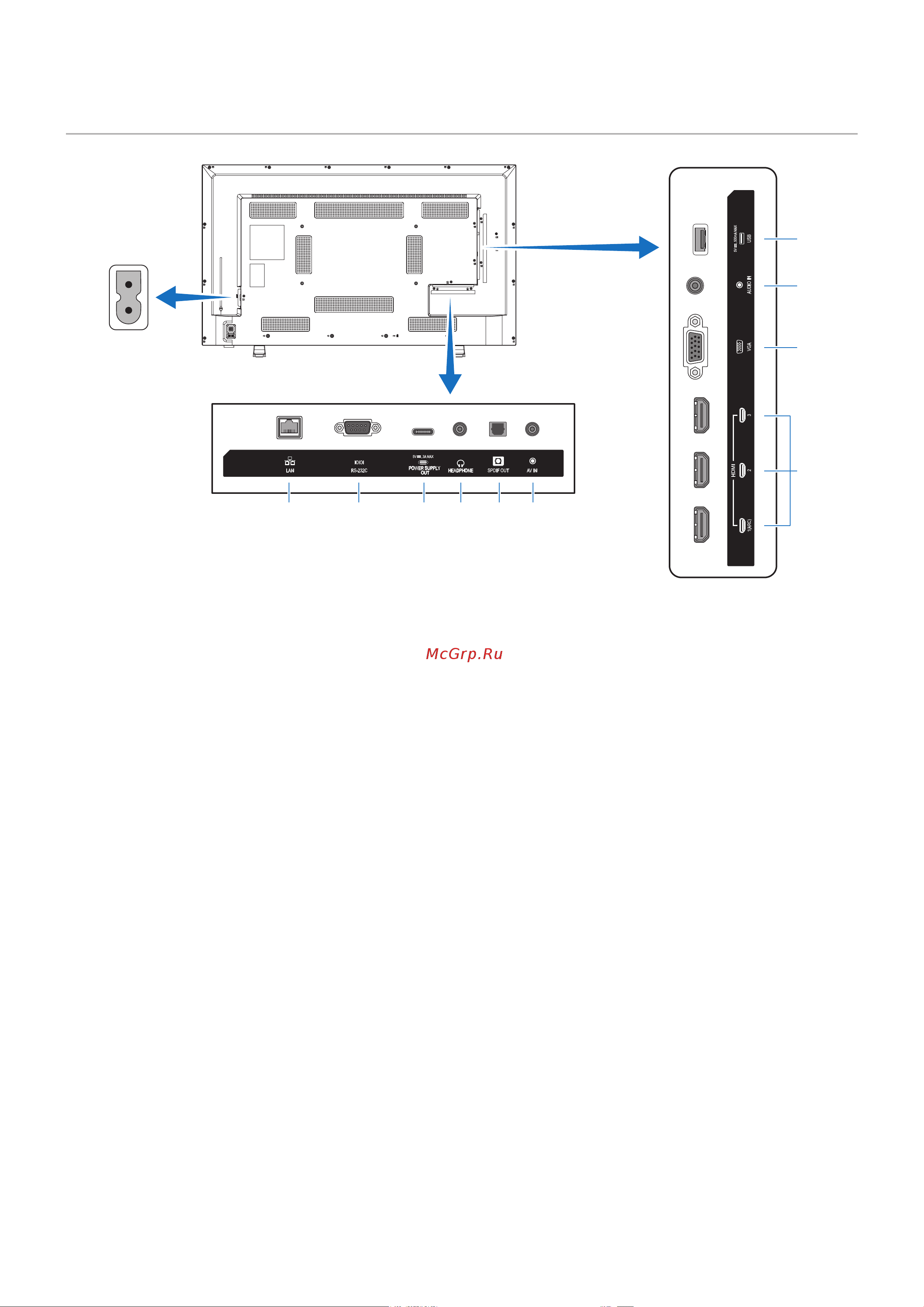 Nec MultiSync E438 [25/90] Панель разъемов