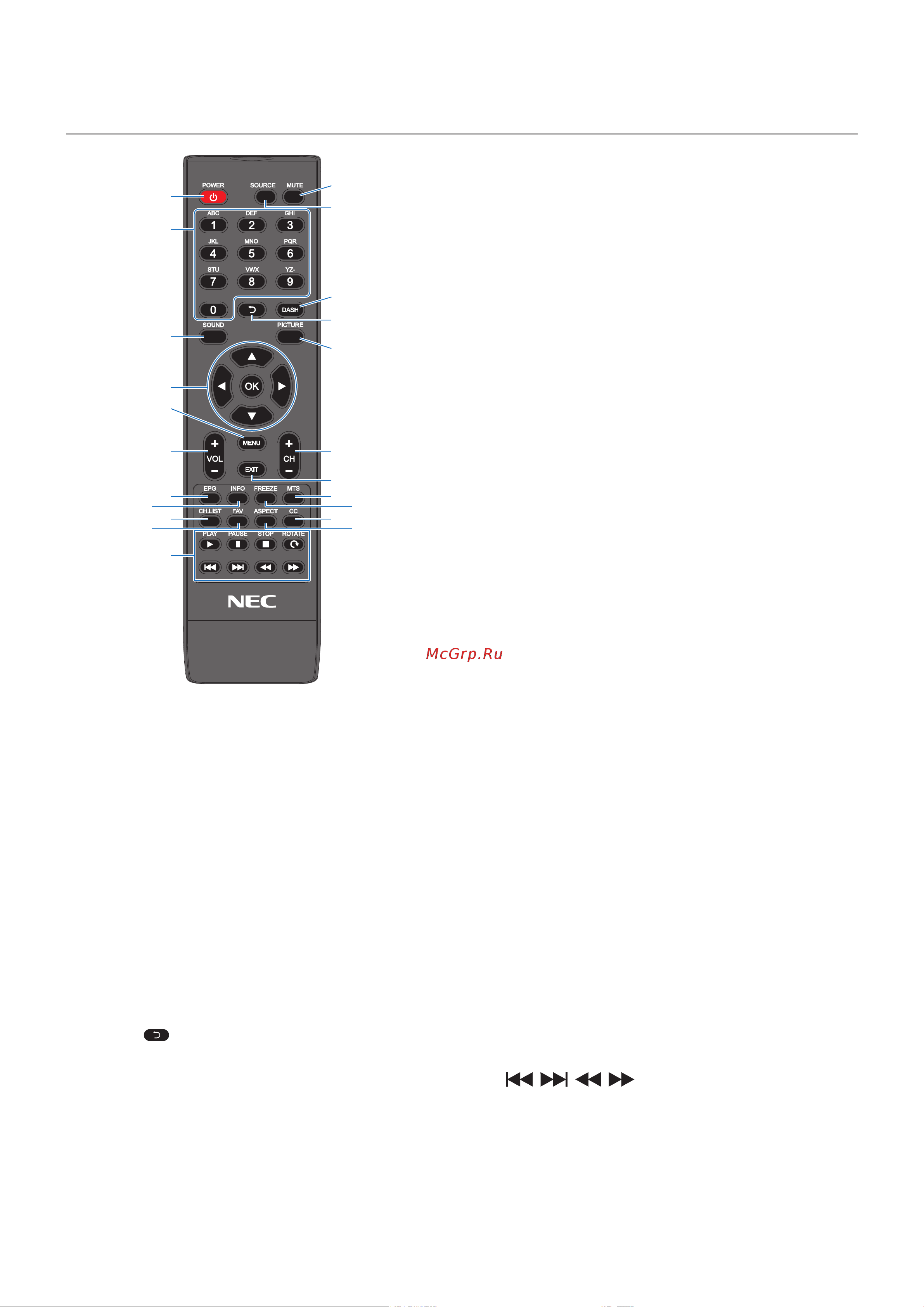 Nec MultiSync E328 [26/90] Беспроводной пульт дистанционного управления