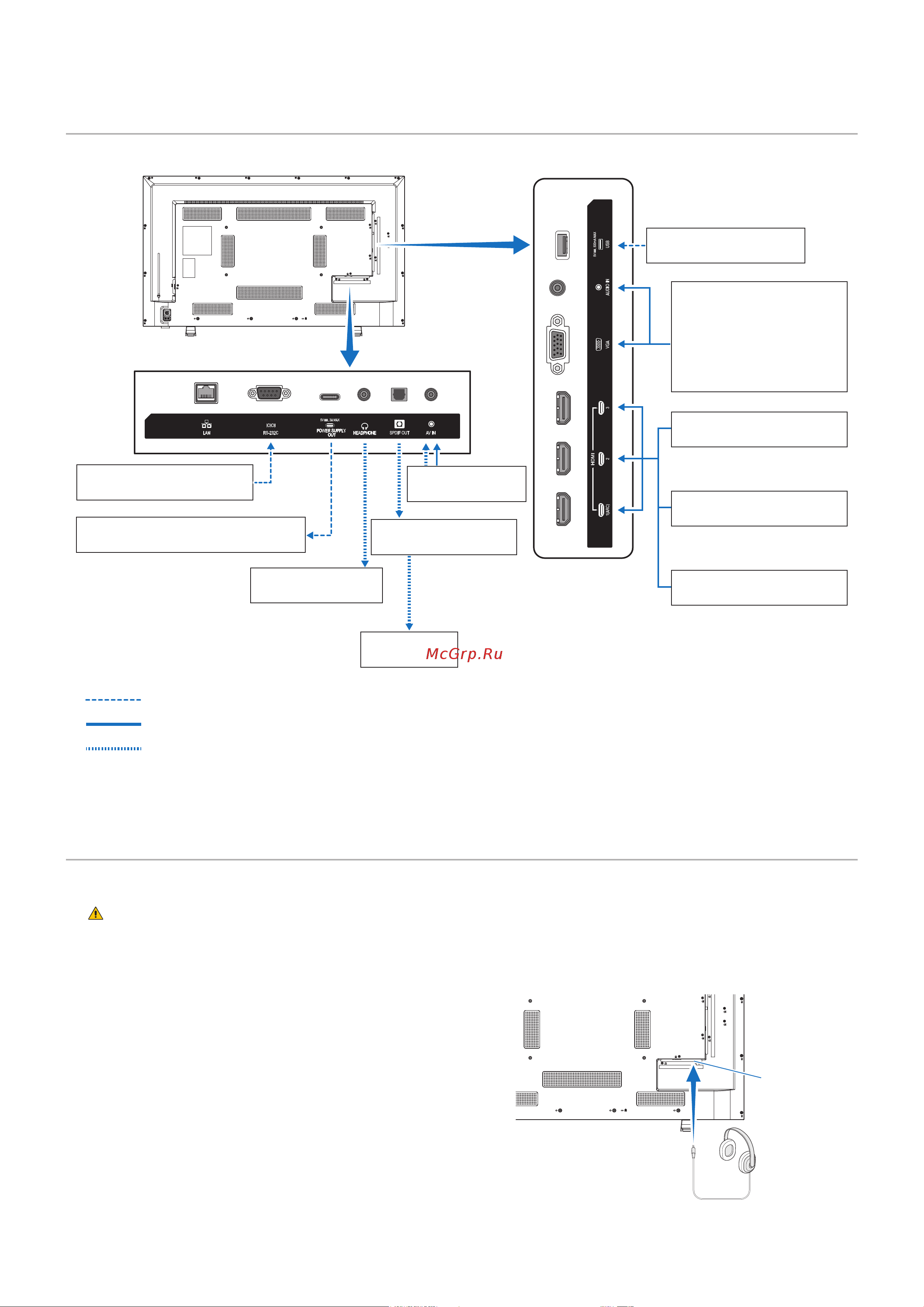 Nec MultiSync E558 [28/90] Схема соединений