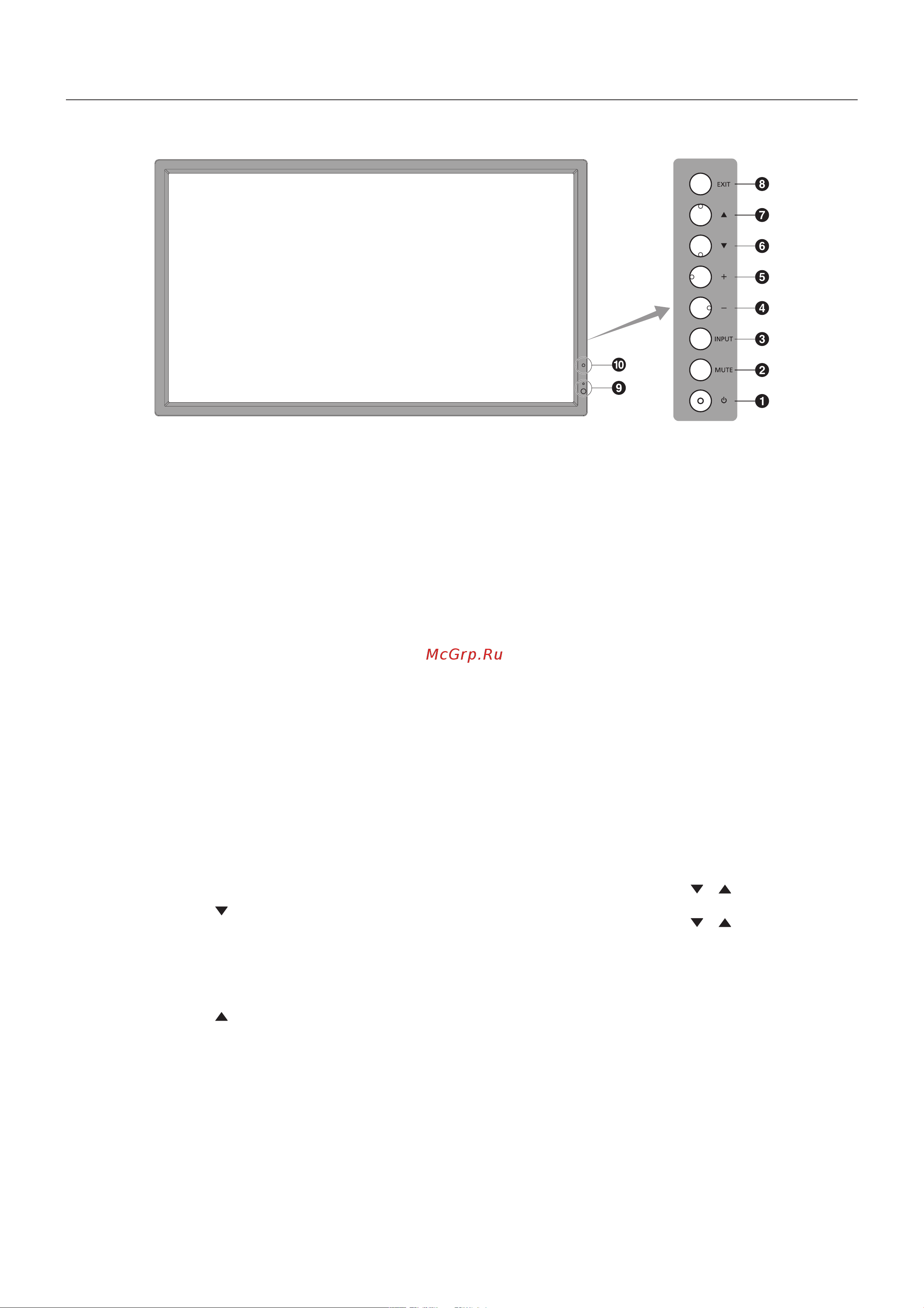 Nec MultiSync V323-3 PG [10/44] Названия деталей и их функции