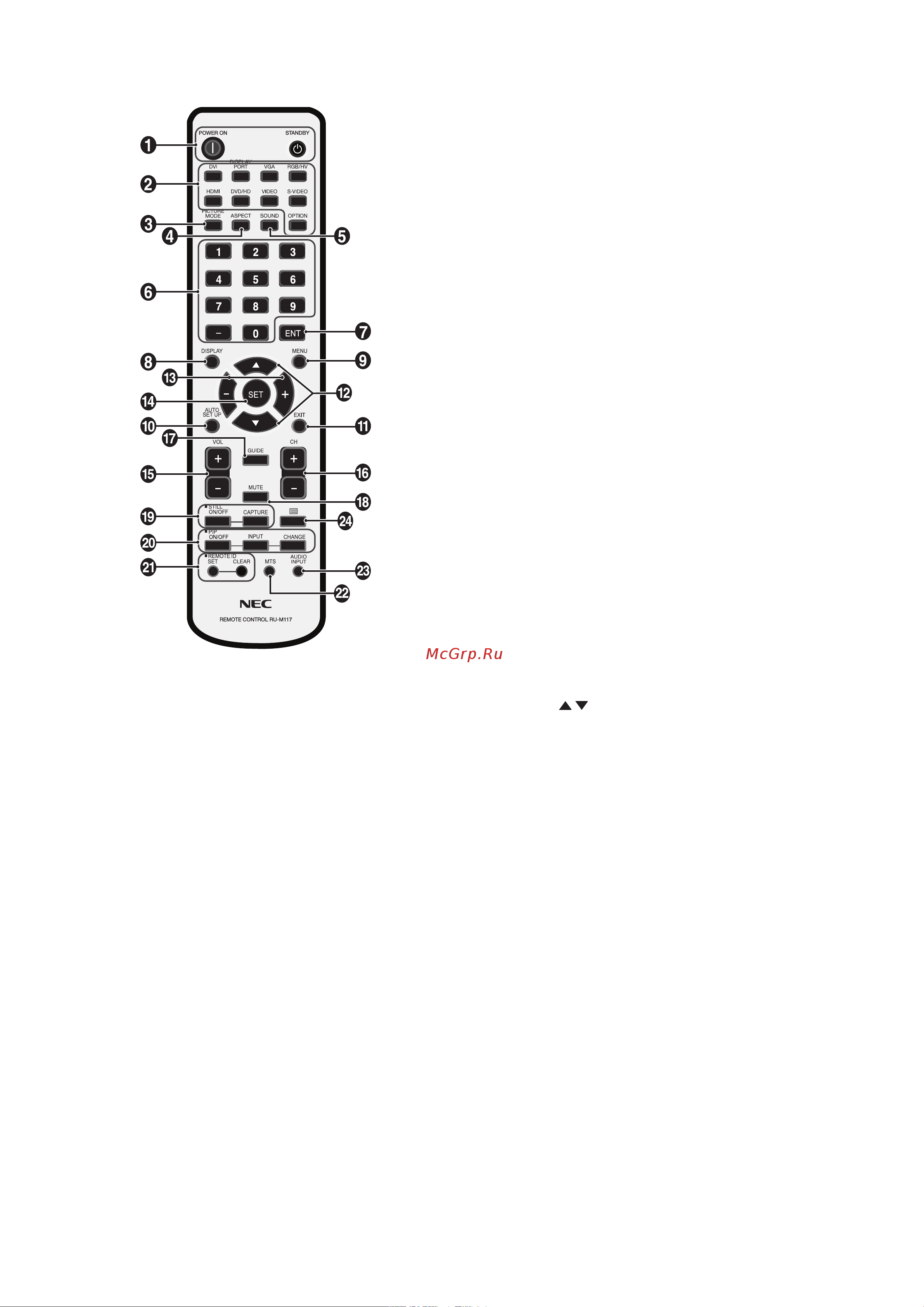 Nec MultiSync V323-3 PG [12/44] Беспроводной пульт дистанционного управления
