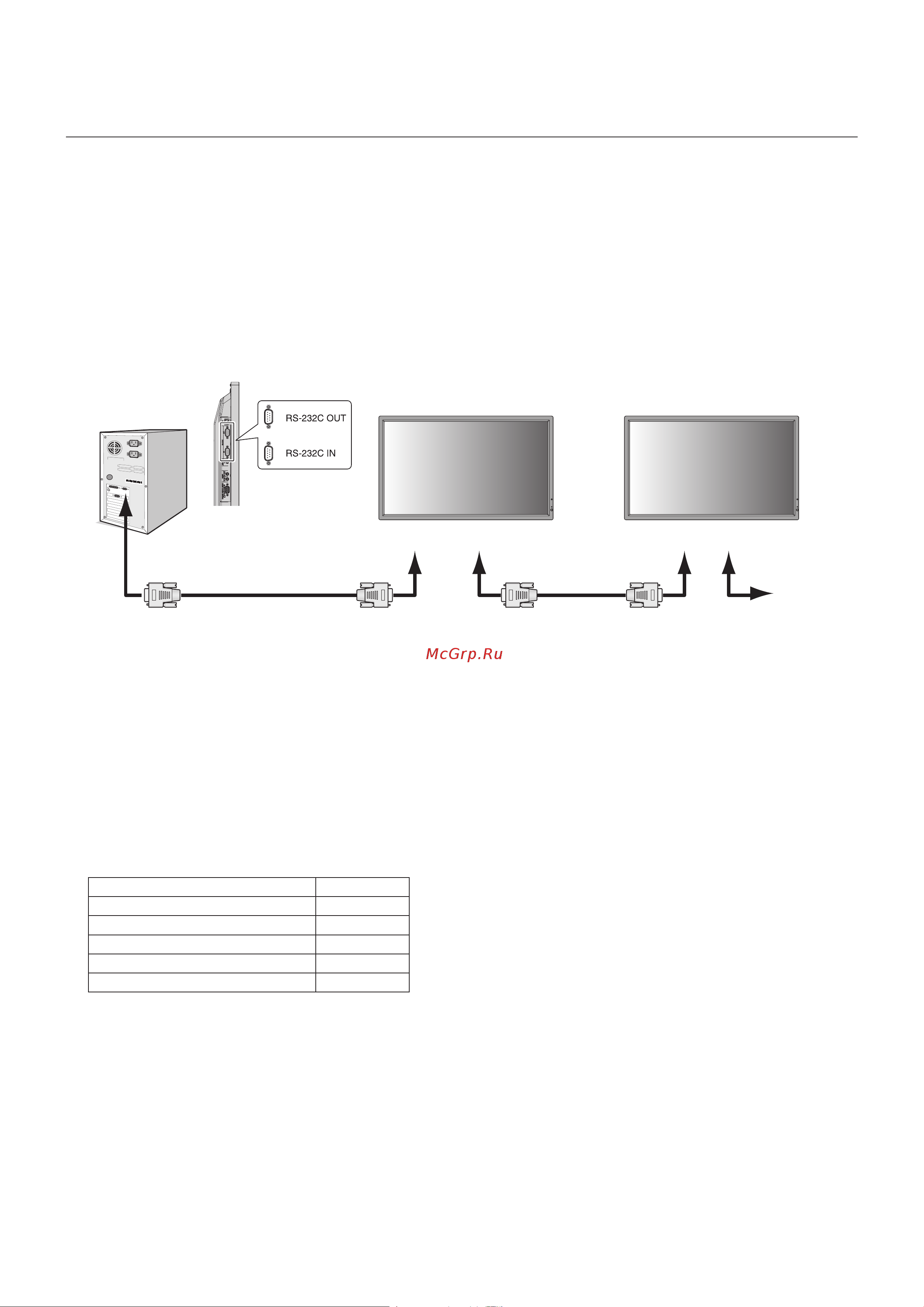 Nec MultiSync V323-3 PG [32/44] Управление жкд монитором с помощью пульта дистанционного управления rs 232c