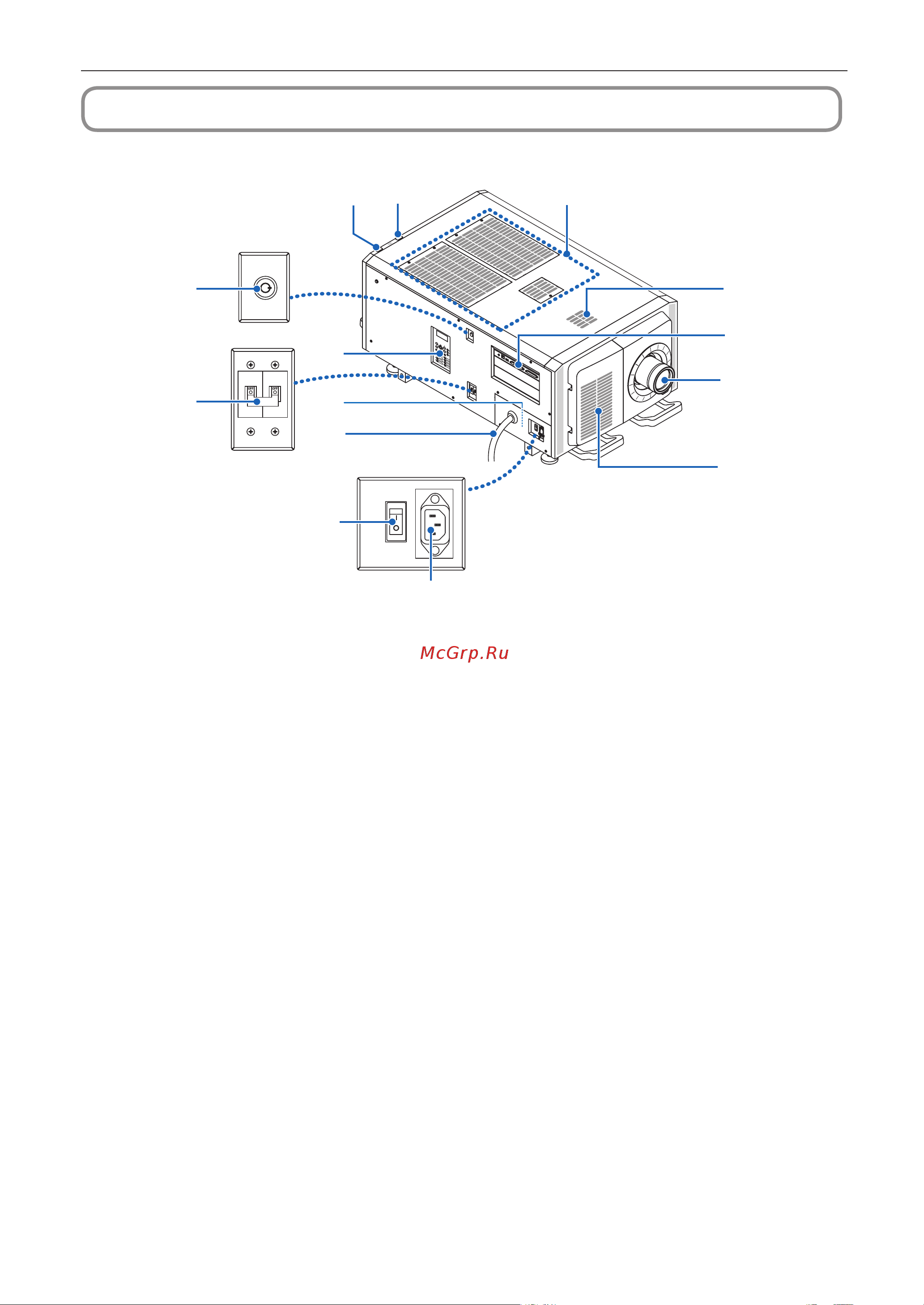 Nec NC1803ML [20/82] Что в коробке и названия деталей проектора