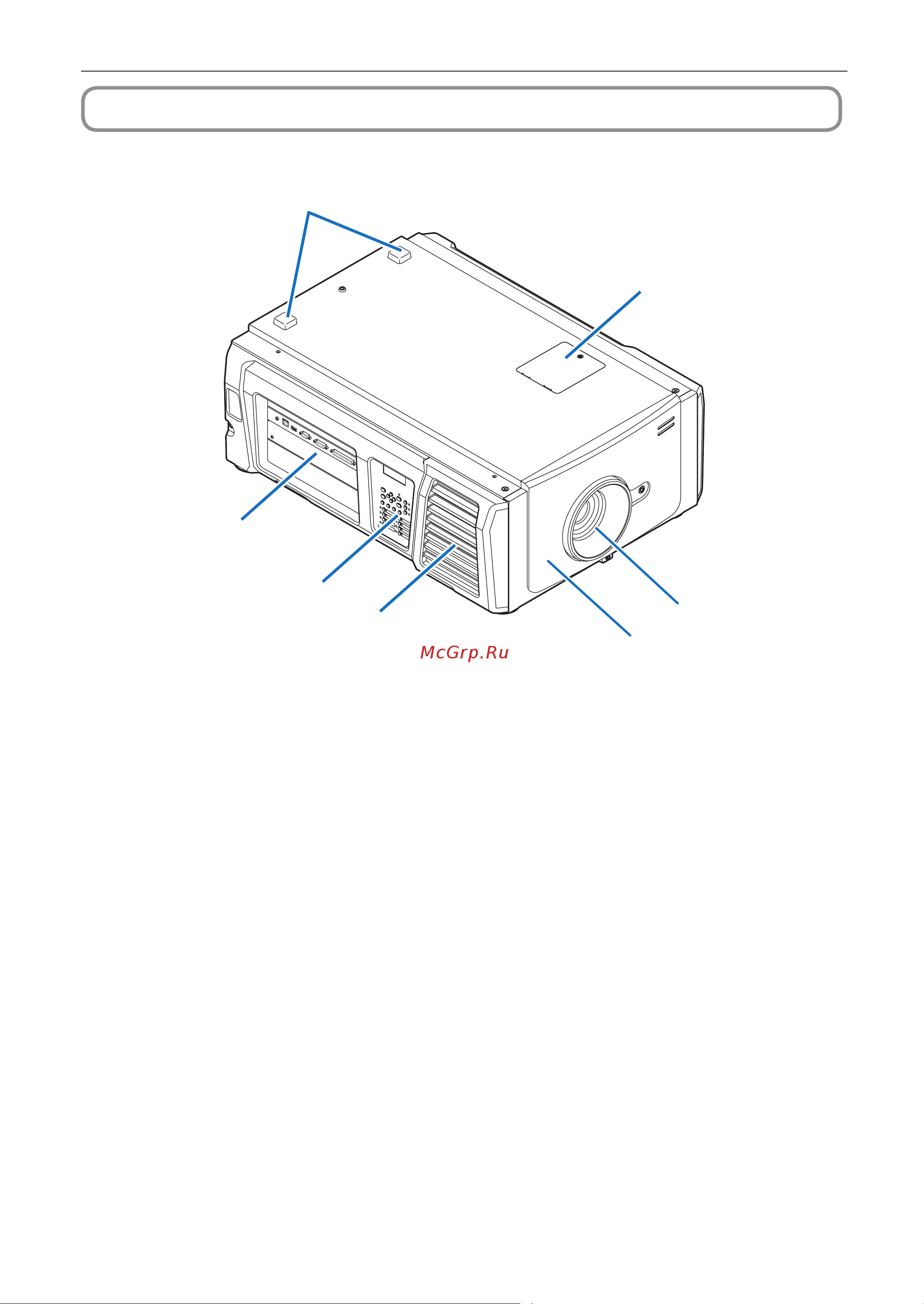 Nec NC1000C [10/85] 3 1 передняя сторона проектора