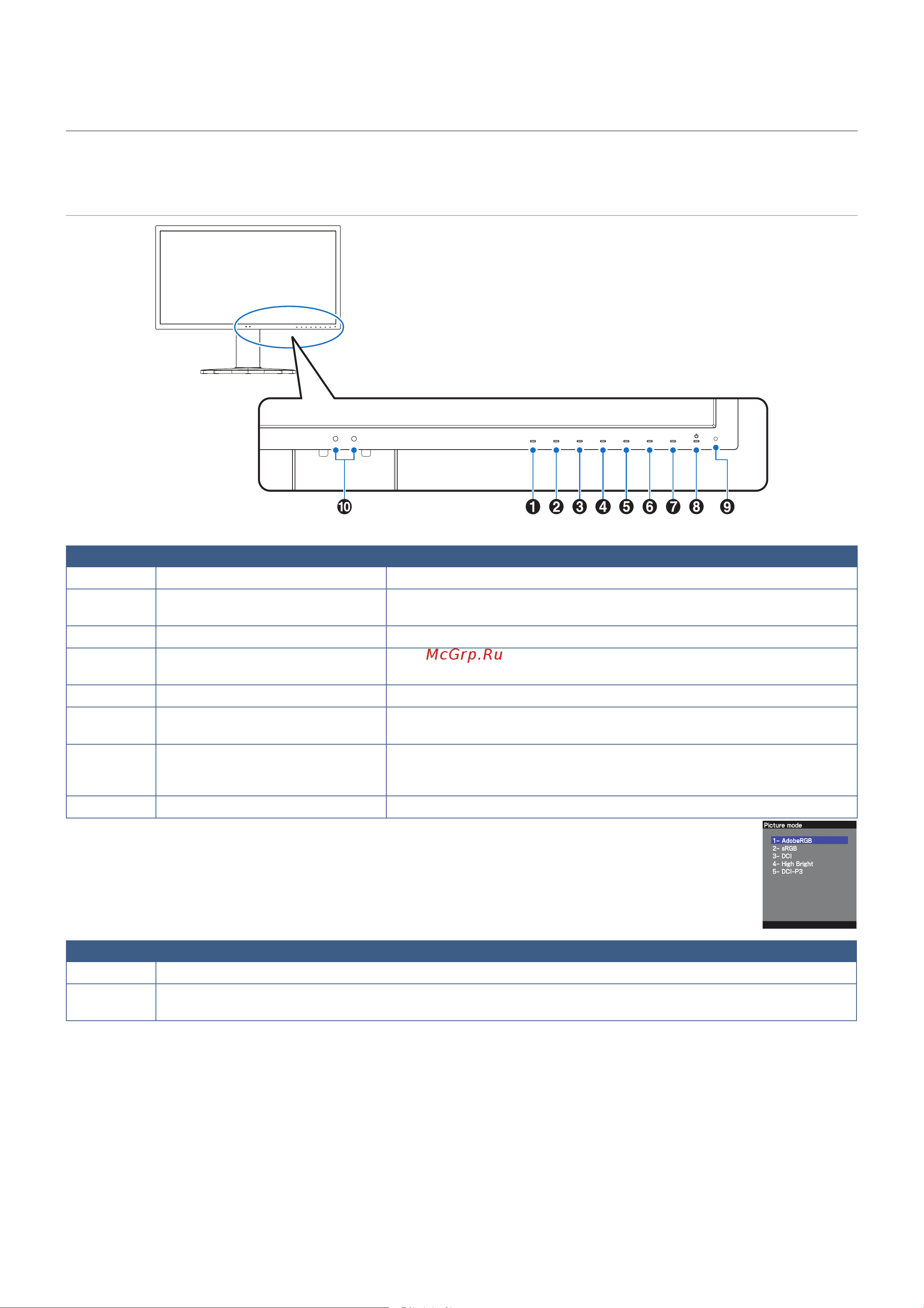 Nec MultiSync PA311D [16/61] Название компонентов и их функции