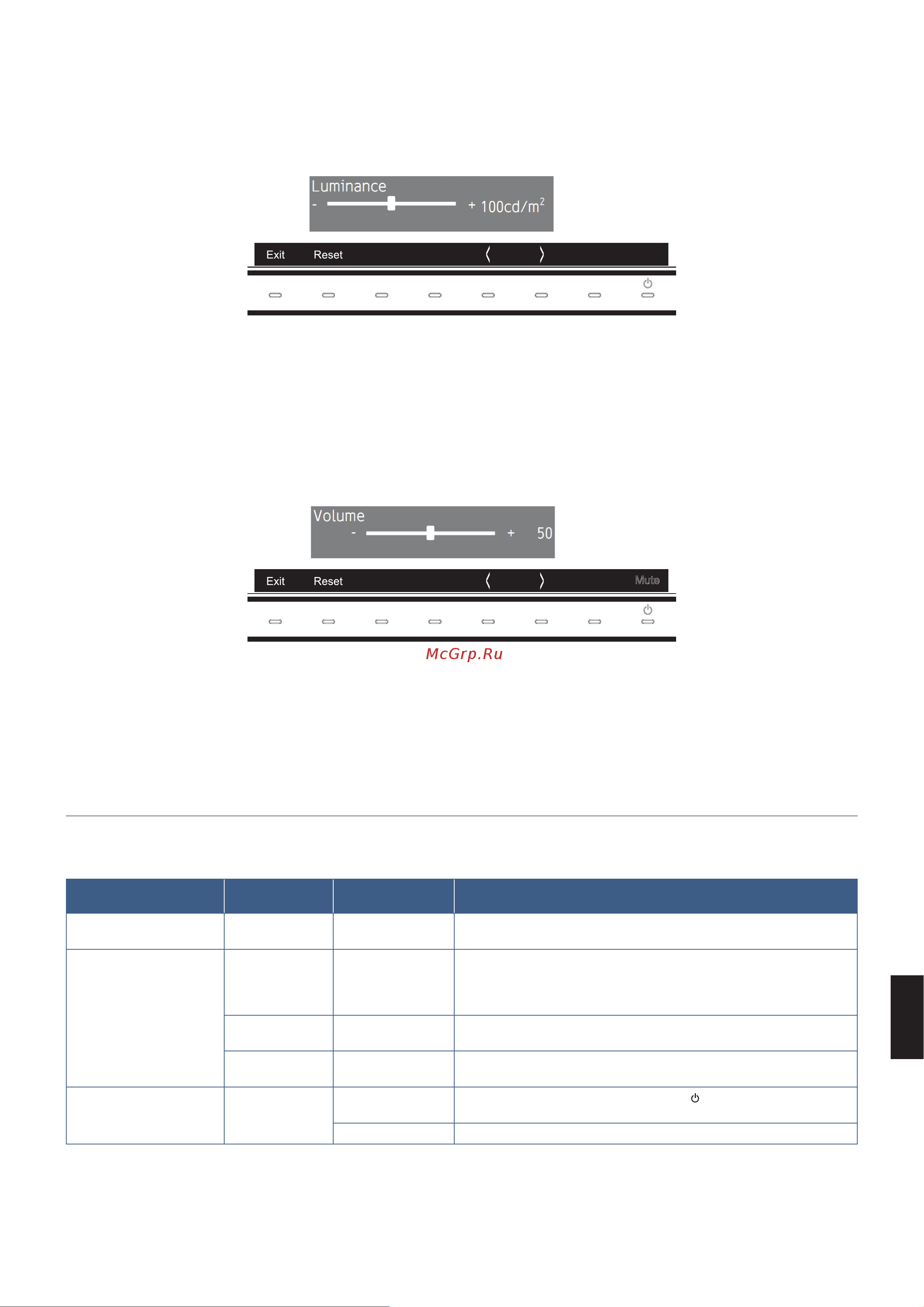 Nec MultiSync PA311D [29/61] Регулировка громкости и отключение звука