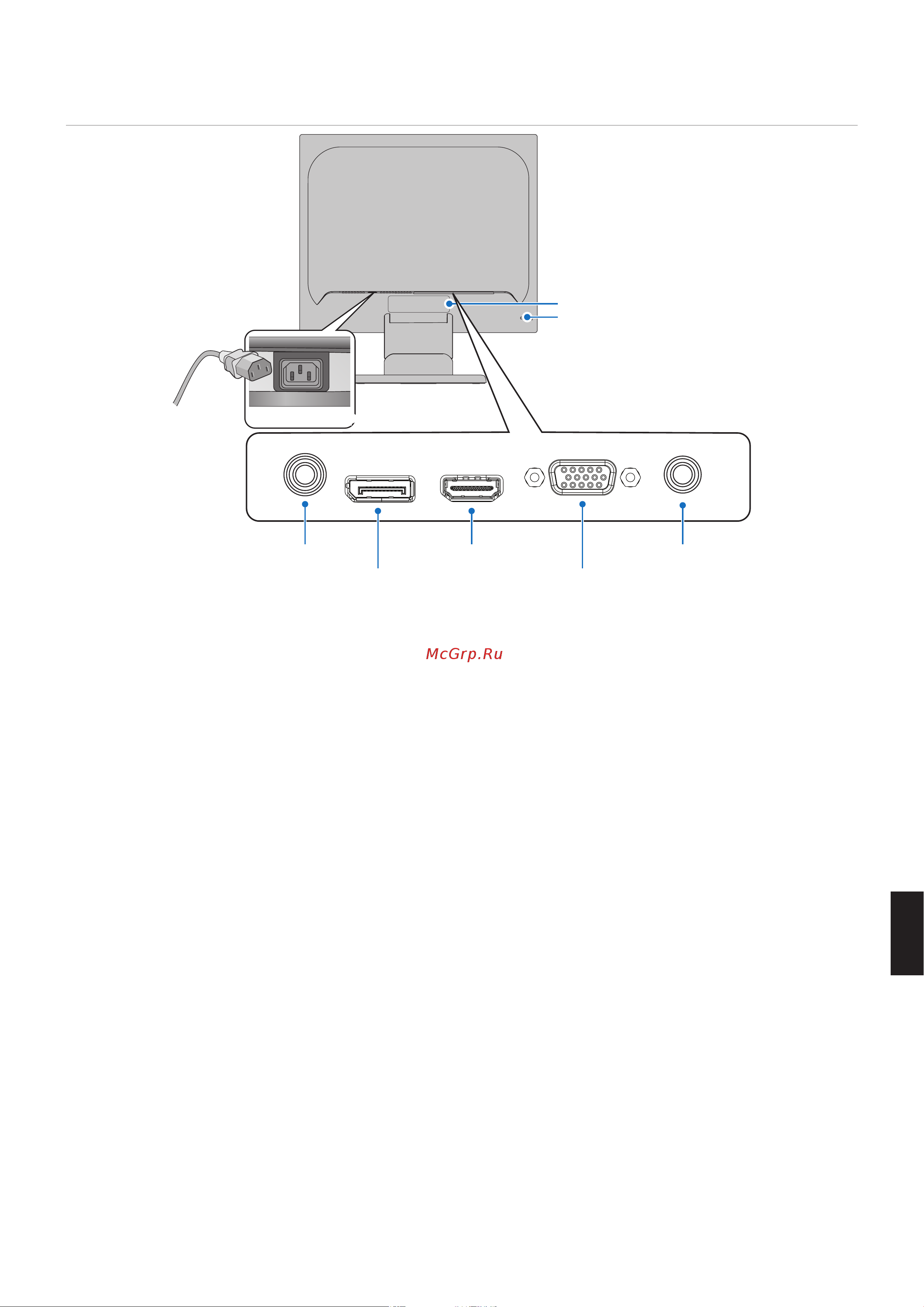 Nec MultiSync E172M [13/29] Панель разъемов