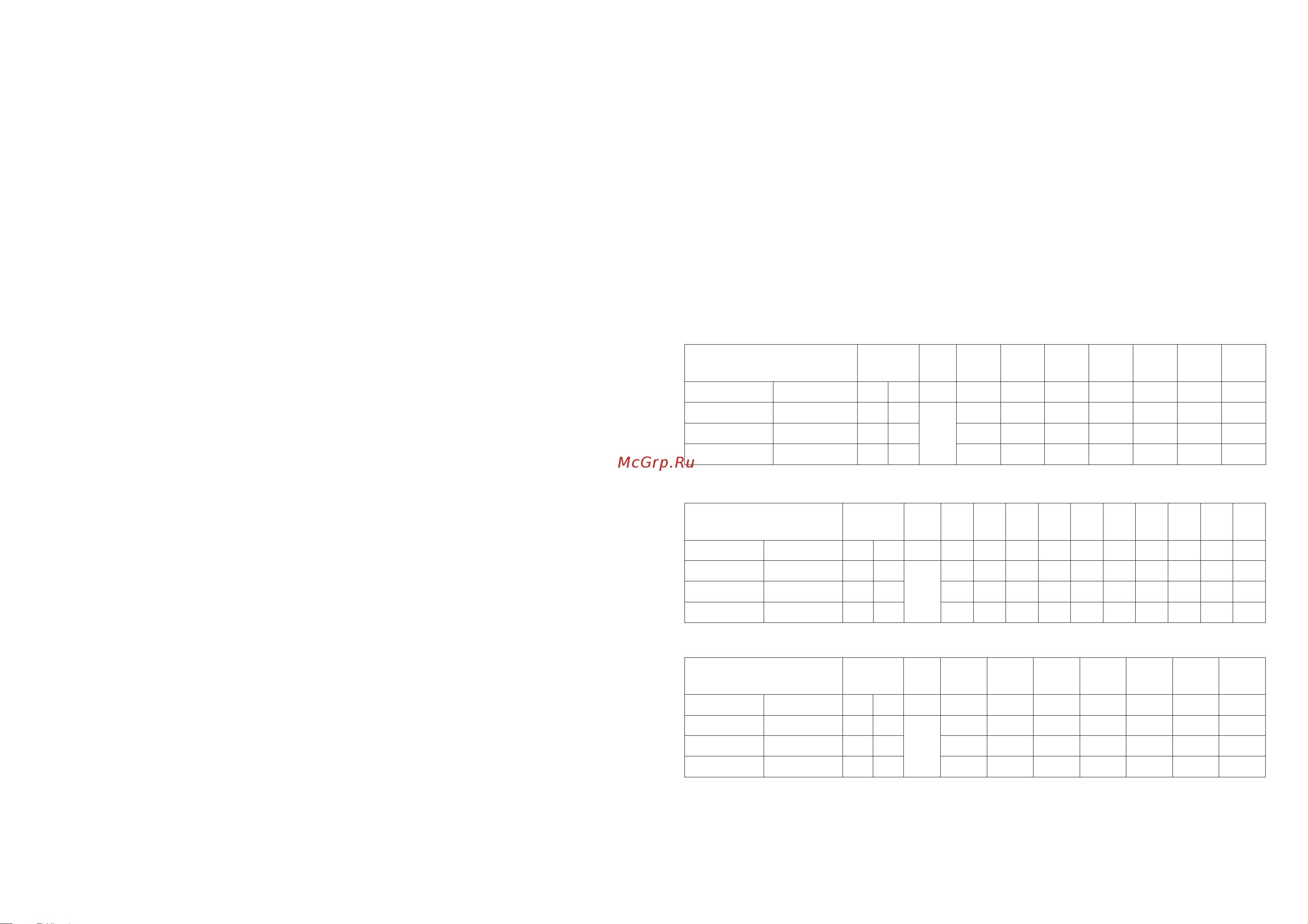 Pedrollo 4BLOCKm 2/13 20м [3/4] Основные технические характеристики