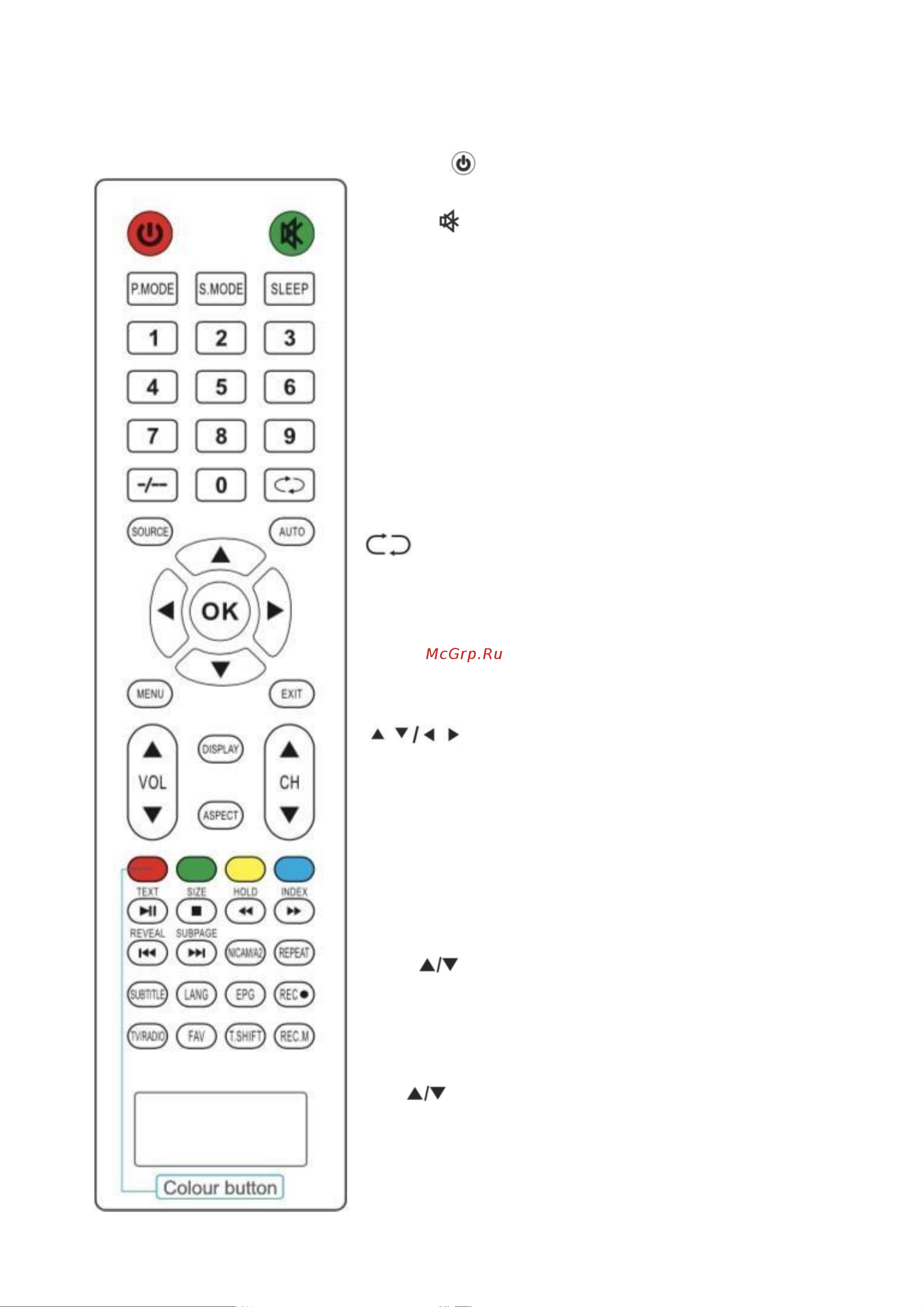 MANYA 24MH01B [8/28] Пульт управления
