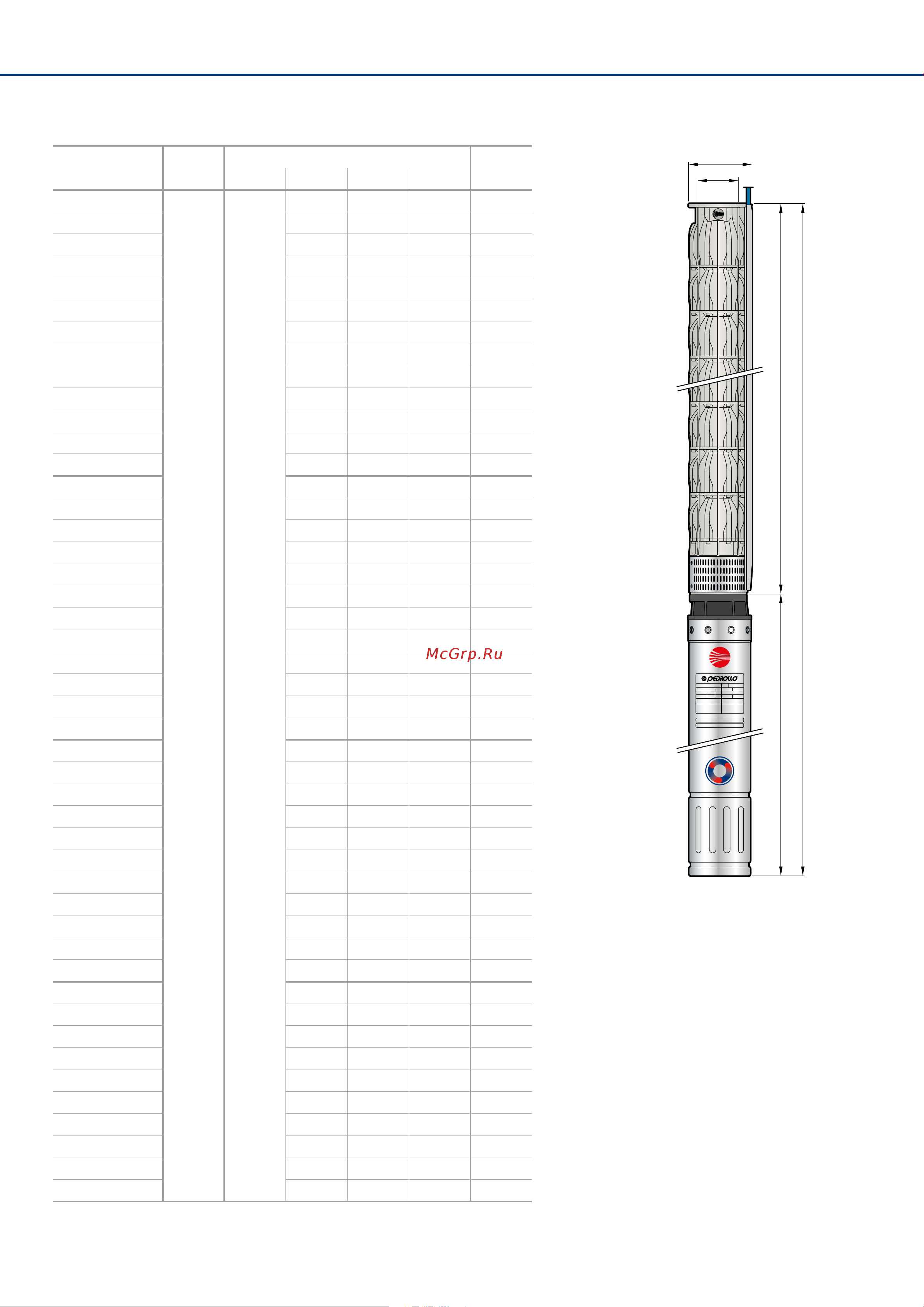 Pedrollo 6HR 54/6 - HYD [7/8] Dimensions and weight