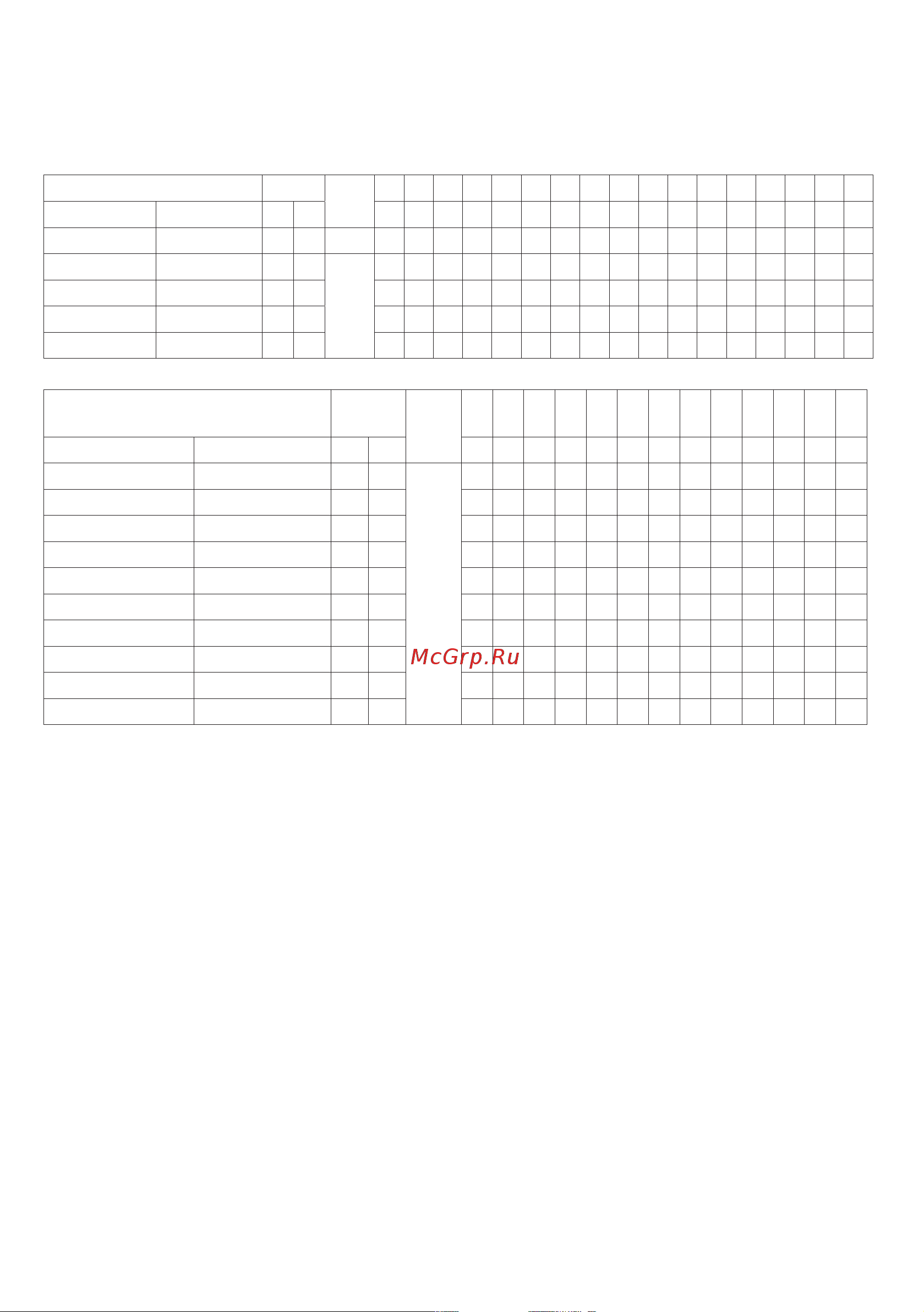 Pedrollo PLURIJETm 6/ 90X [5/8] Конструктивные характеристики
