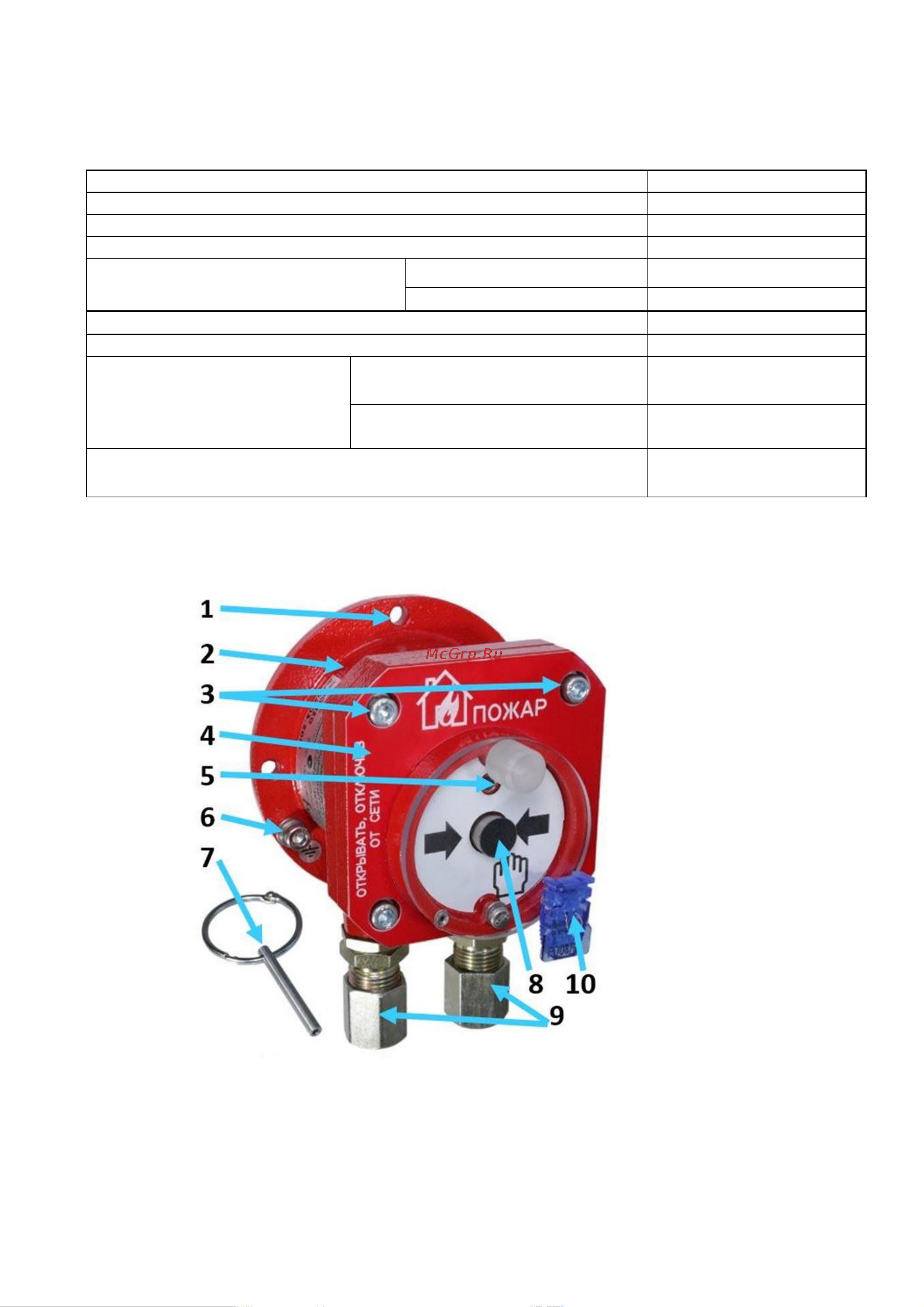 Спектрон 512 Exd А ИПР А Modbus [4/20] Технические характеристики