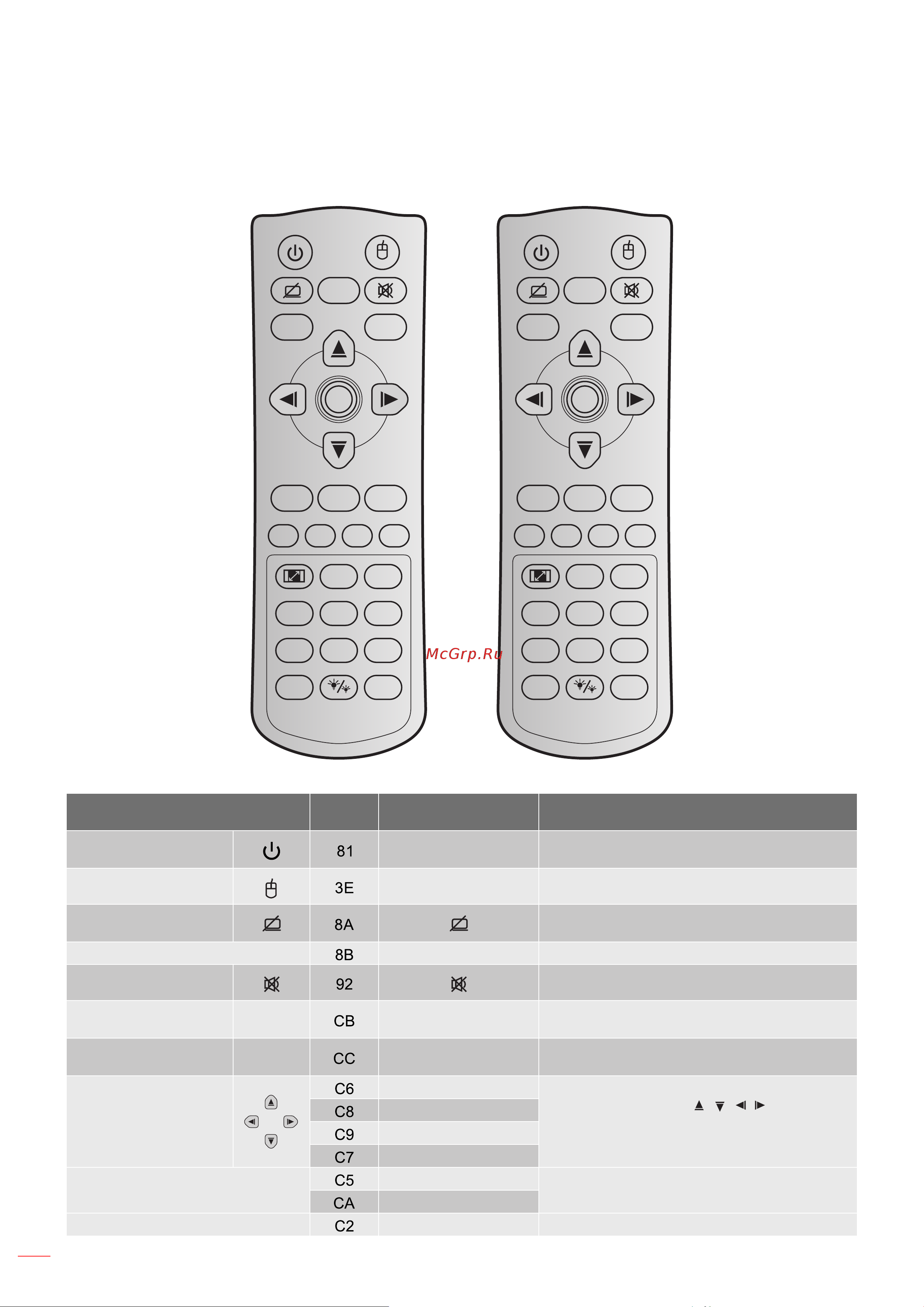 Optoma ZH507 [60/69] Дополнительная информация