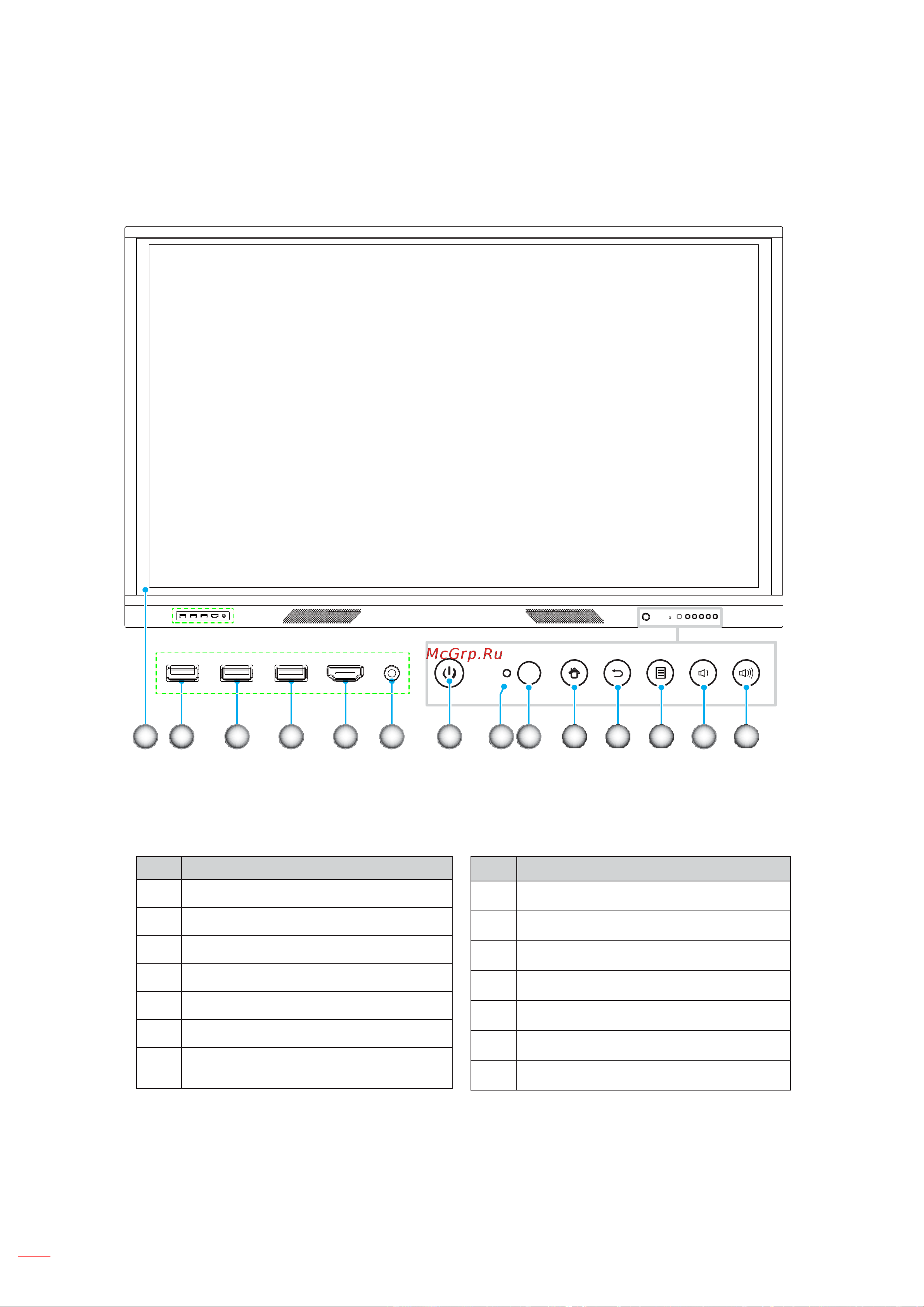 Optoma 3861RK [10/94] Product overview