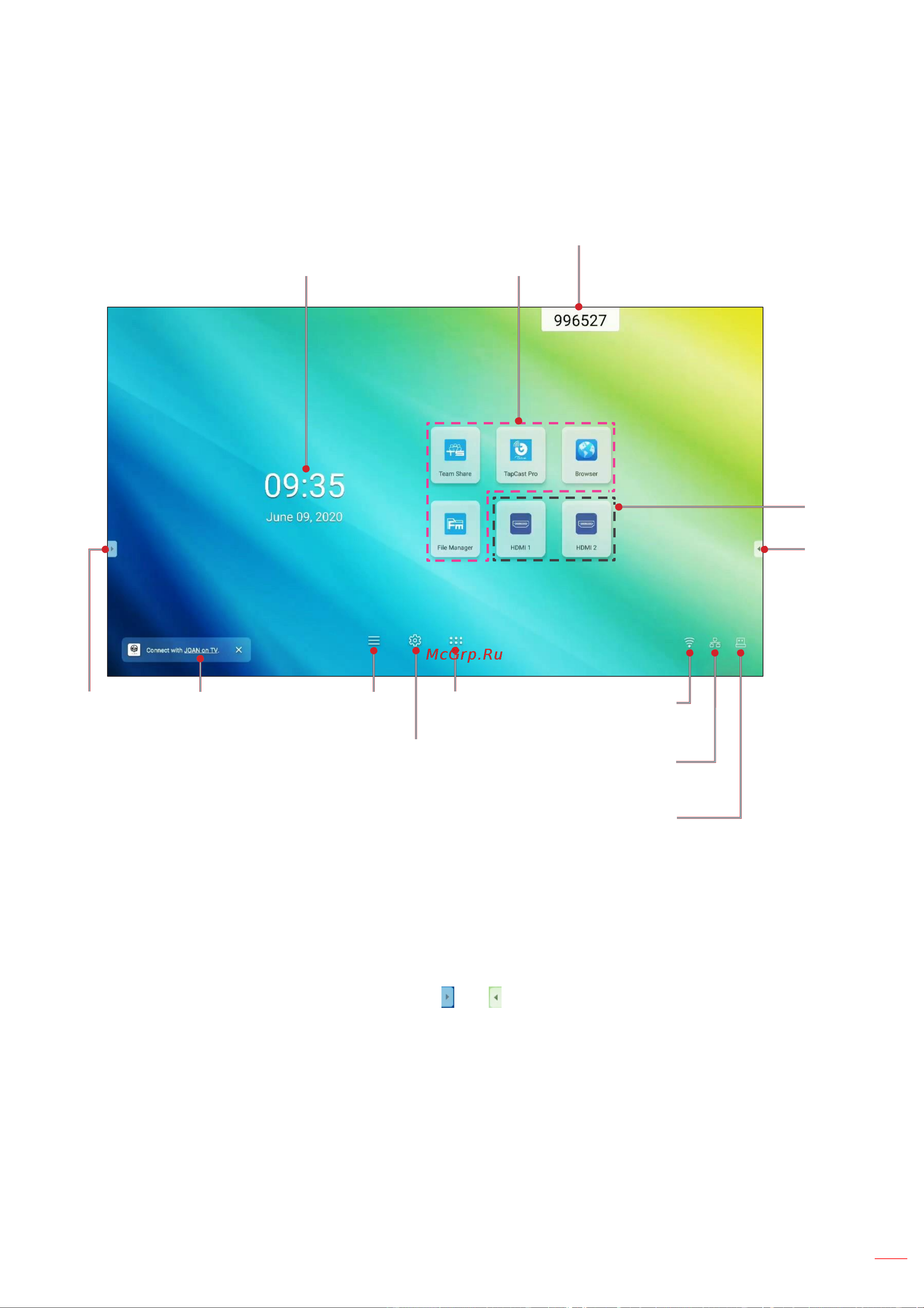 Optoma 3861RK [31/94] Основные операции