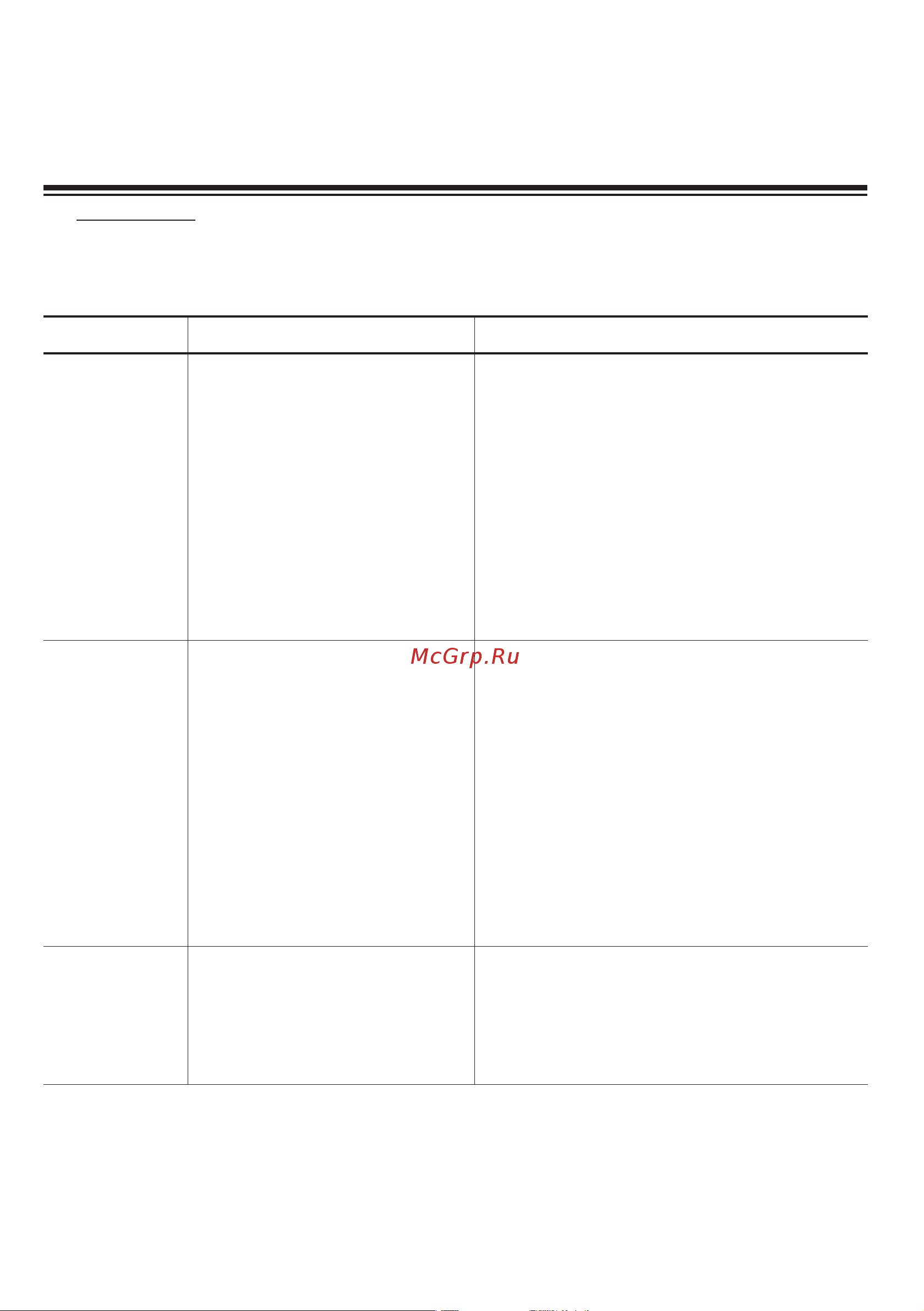 Pedrollo F 32/200AH [11/12] Возможные неполадки