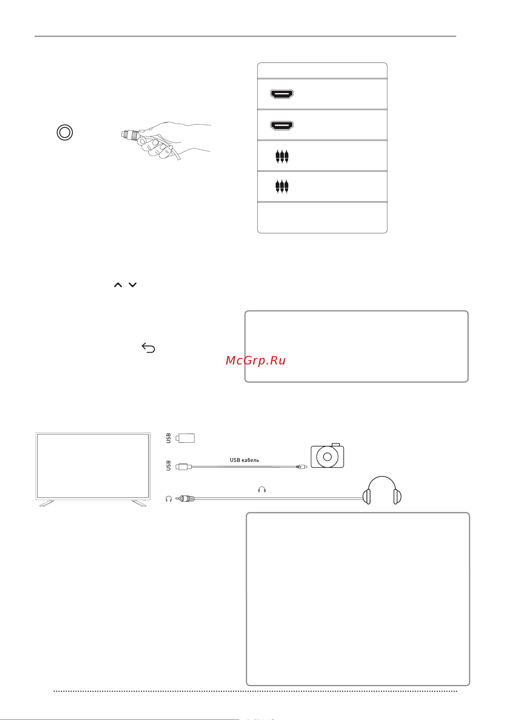 Vekta LD-32SR5215BS [12/36] Подключение внешних устройств