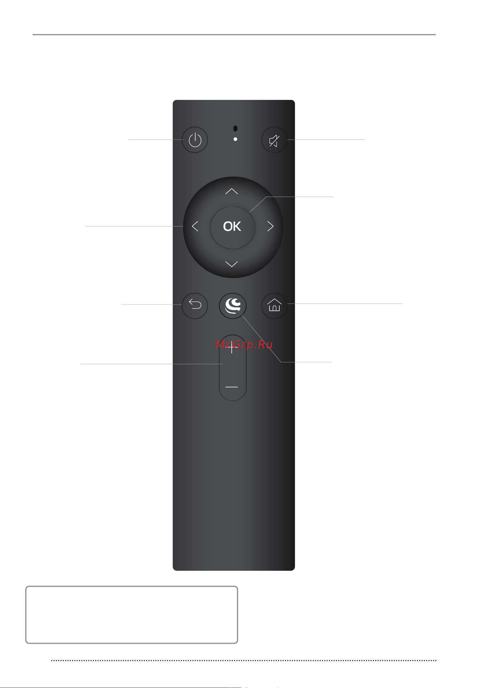 Vekta LD-32SR5215BS [16/36] Внешний вид вашего пульта а также расположение и назначение его кнопок могут отличаться от пульта на изображении