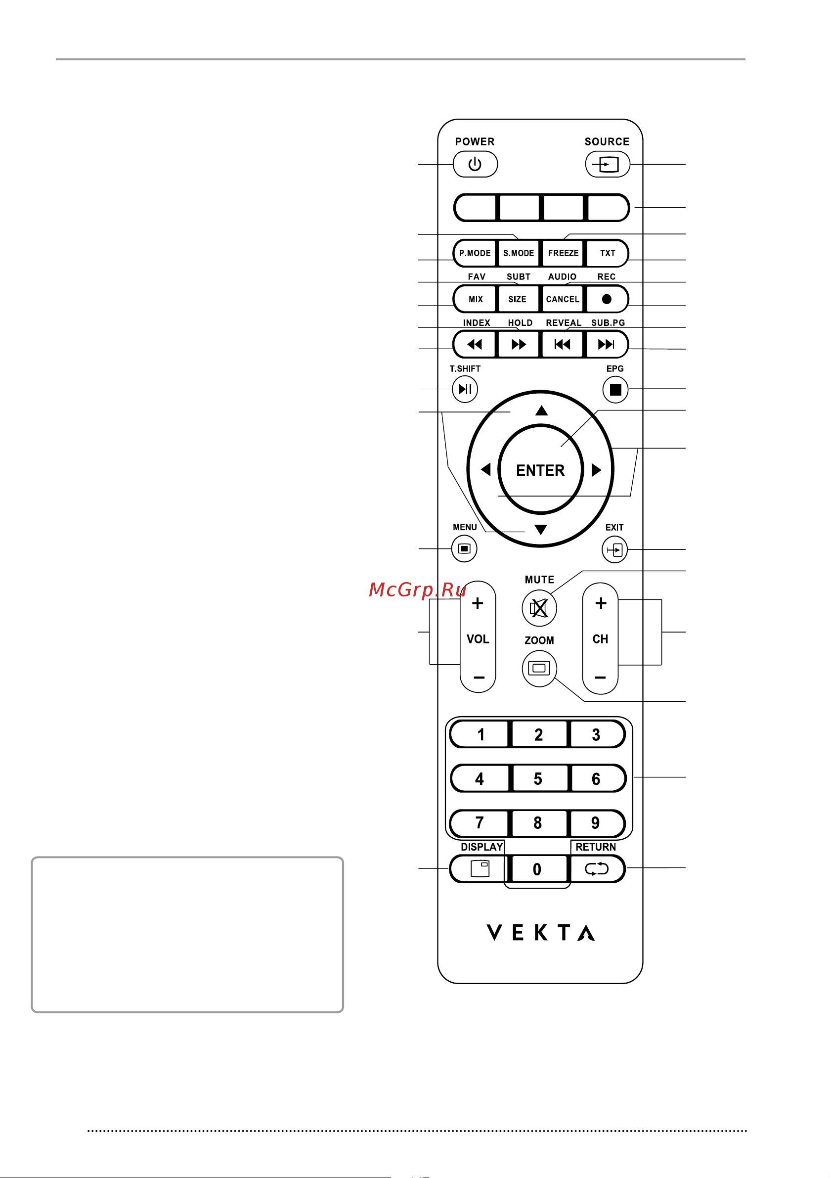 Vekta LD-24TR4315WT [10/44] Примечание