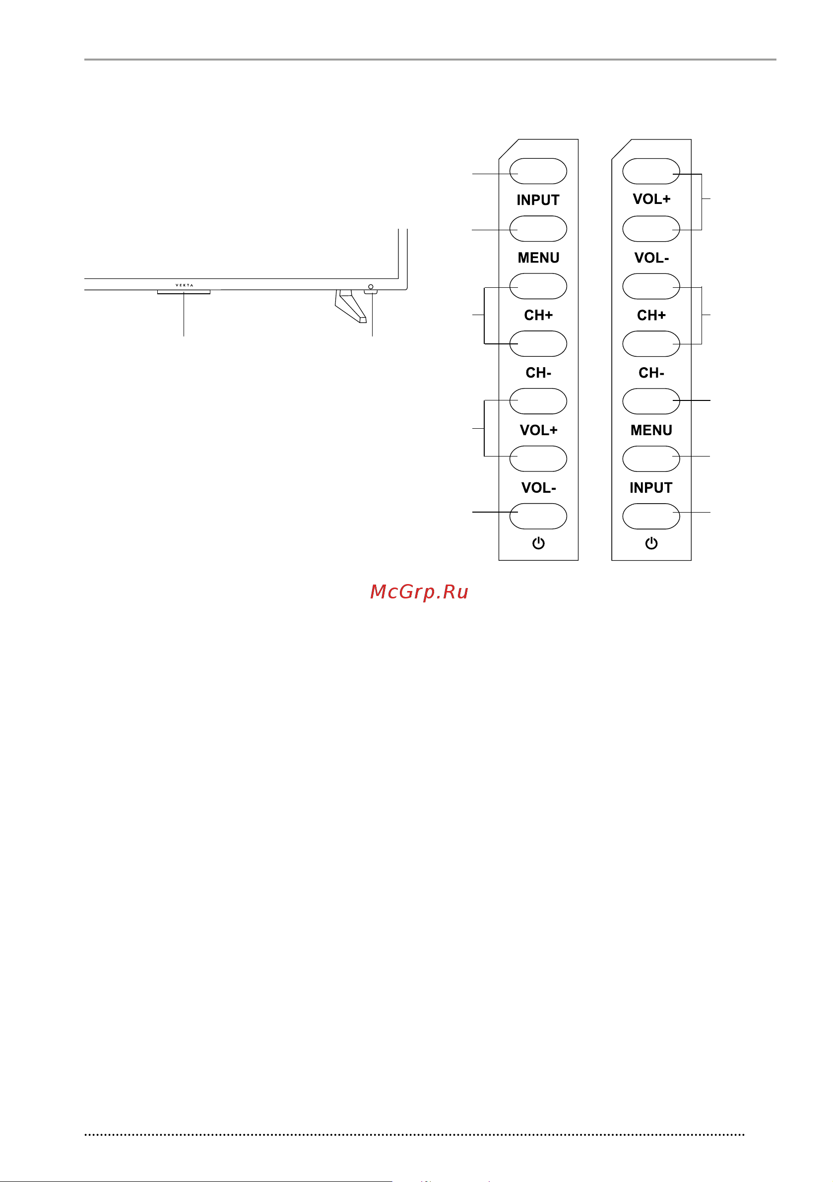 Vekta LD-24TR4011BT [7/44] Кнопки управления
