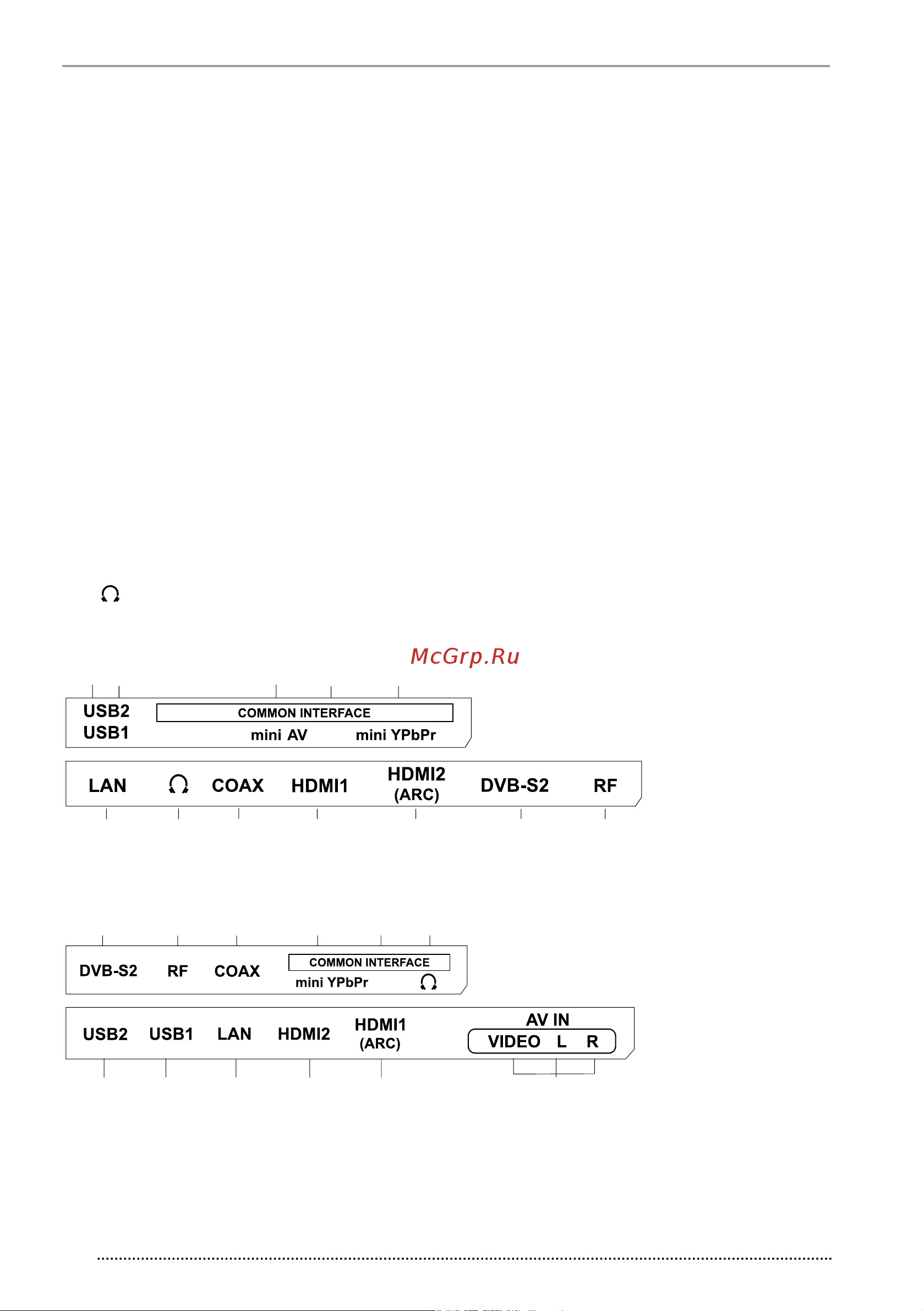 Vekta LD-24SR4815BS [10/32] Задняя панель
