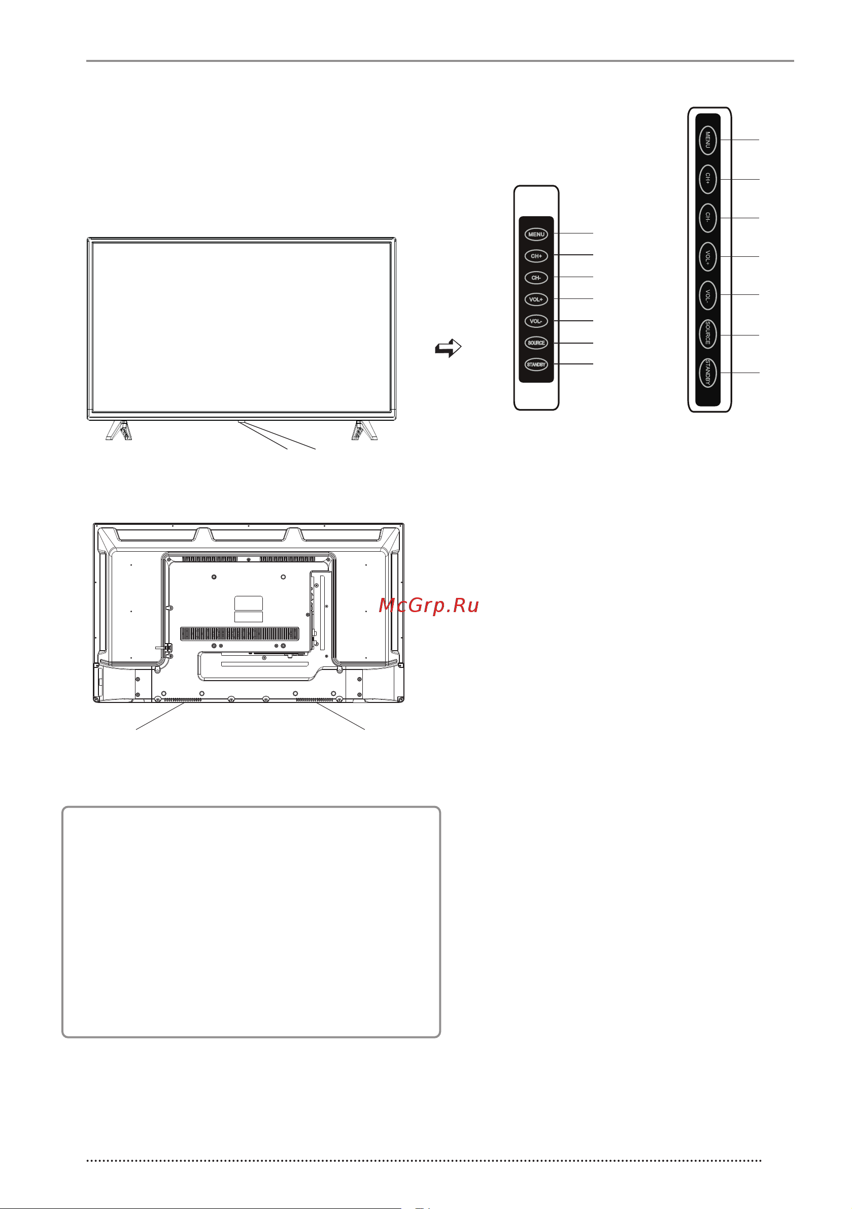 Vekta LD-40SF4113BT [7/44] Кнопки управления