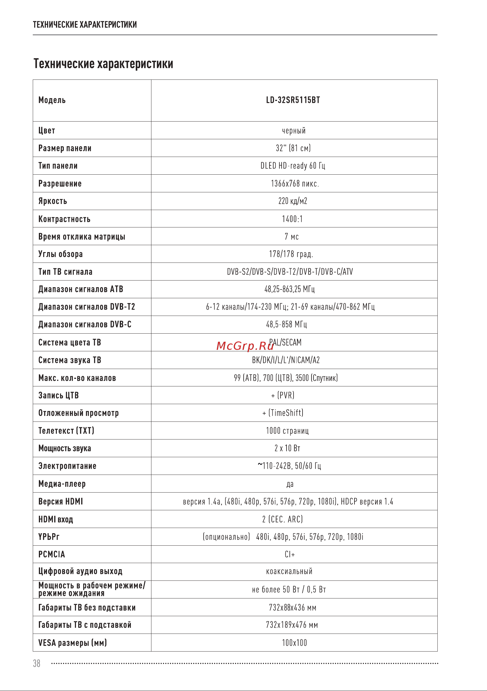 Vekta LD-32SR5115BT [38/44] Технические характеристики