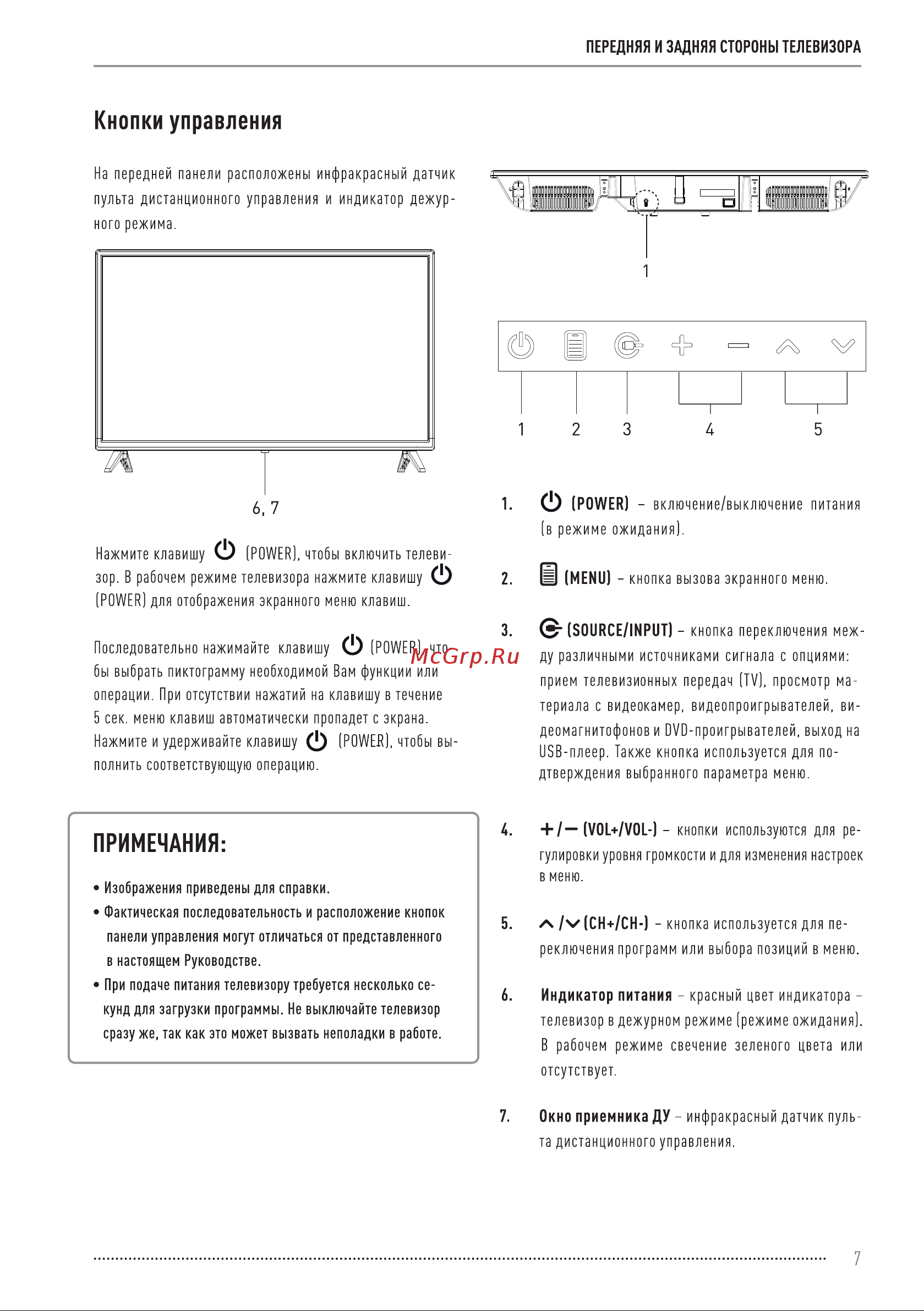 Vekta LD-32SR5115BT [7/44] Кнопки управления