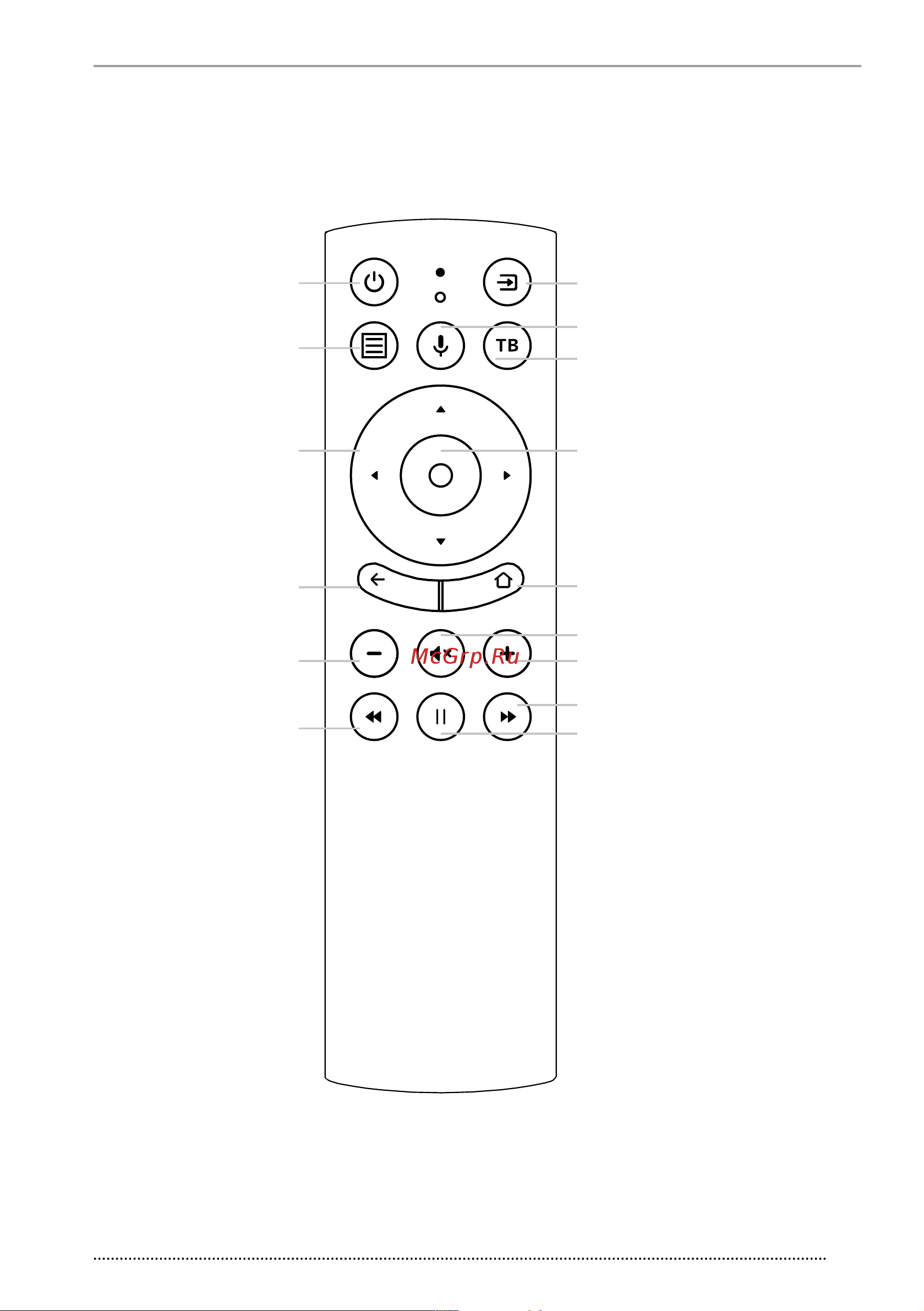 Vekta LD-50SU8921BS [15/32] Внешний вид и кнопки вашего пульта могут отличаться от пульта на изображении