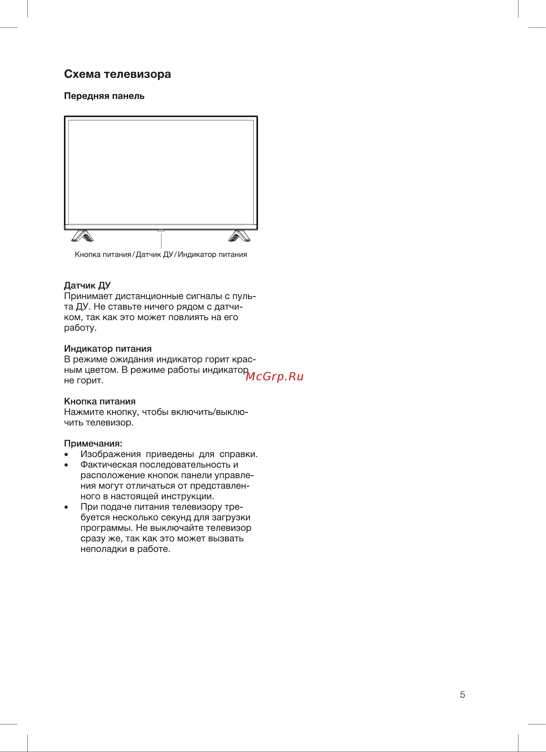 Blackton Bt 32S05B Black [7/24] Схема телевизора