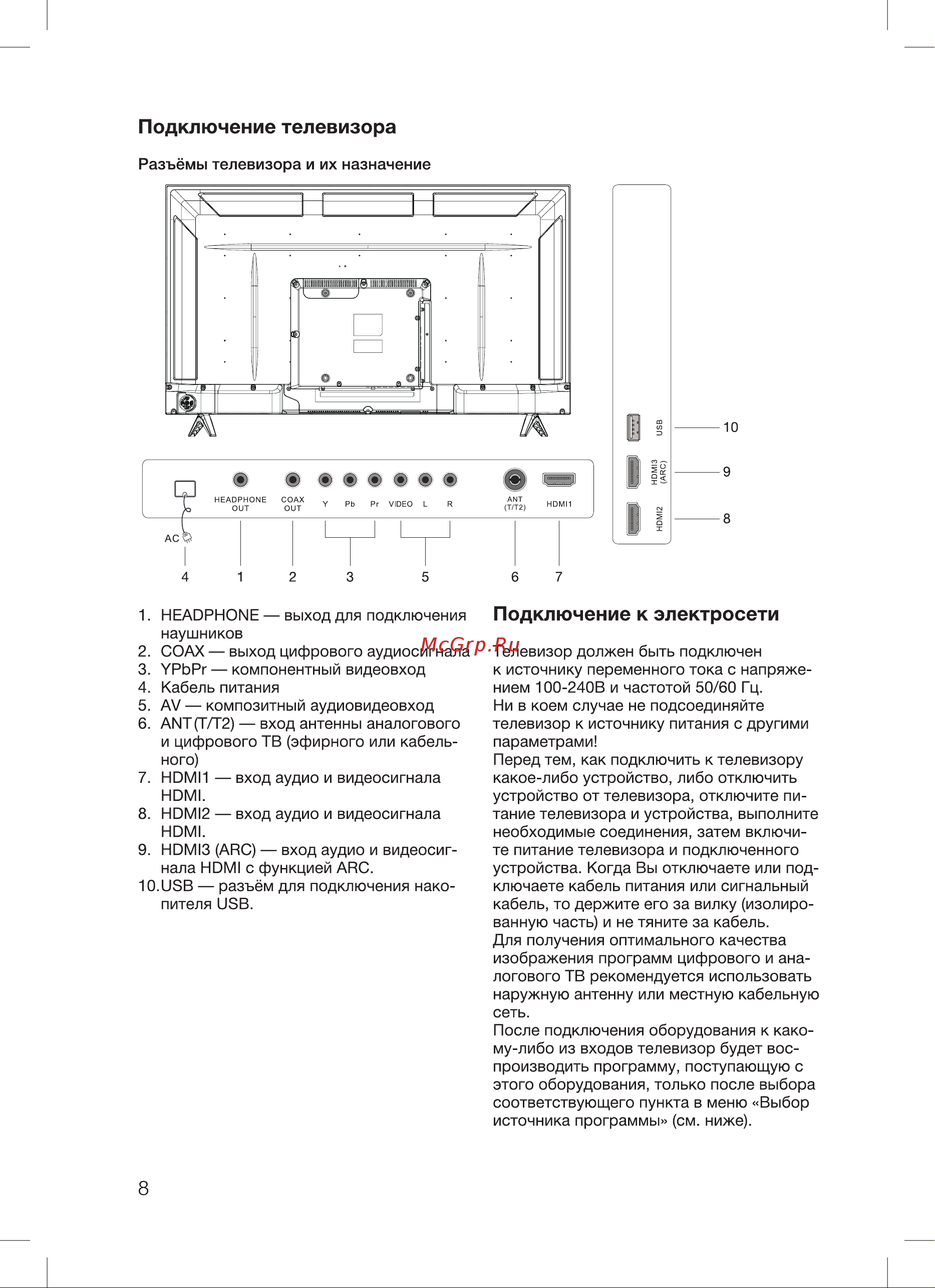 Blackton Bt 4203B [10/32] Подключение к электросети