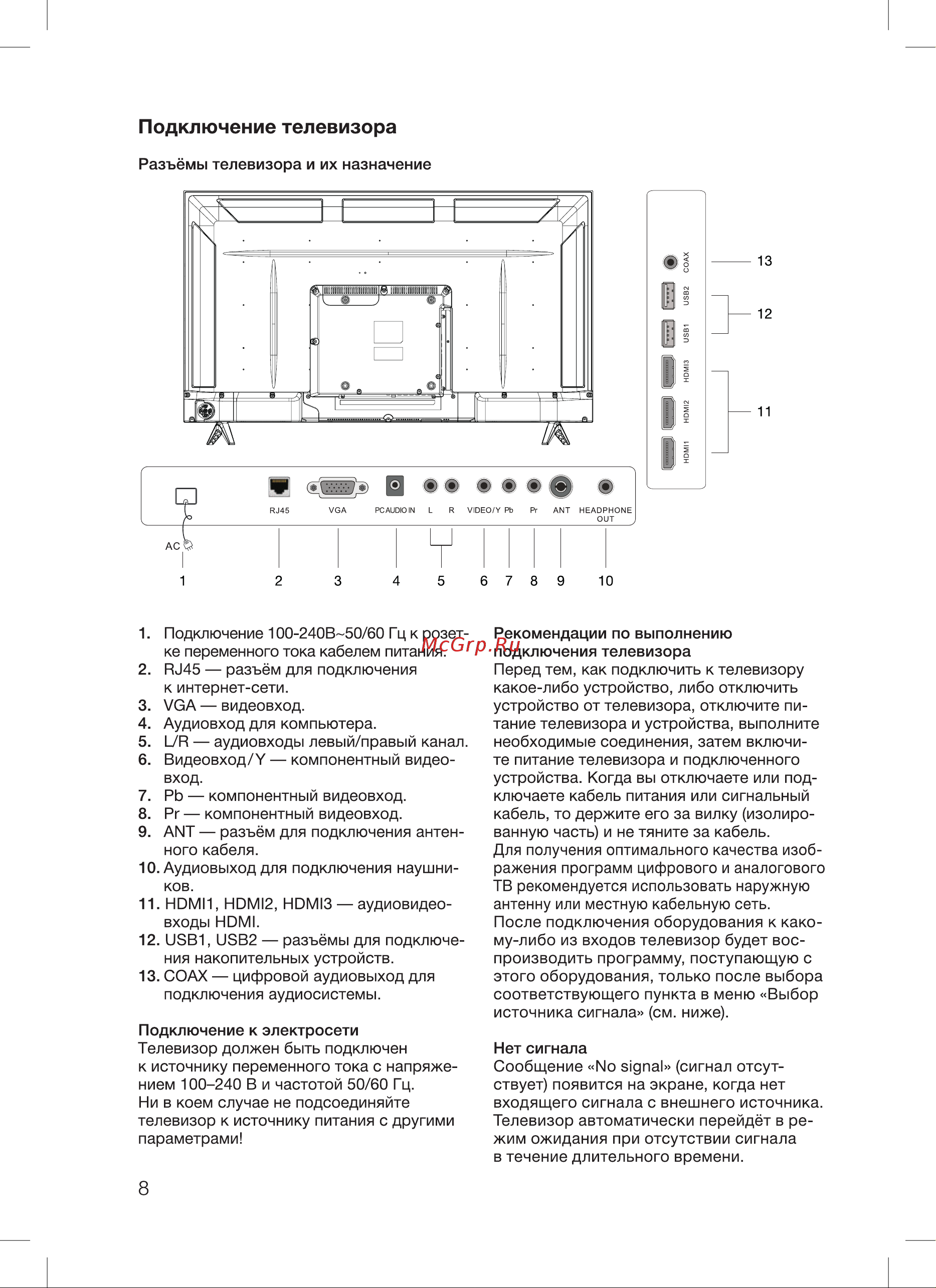Blackton Bt 42S03B [10/28] Подключение телевизора