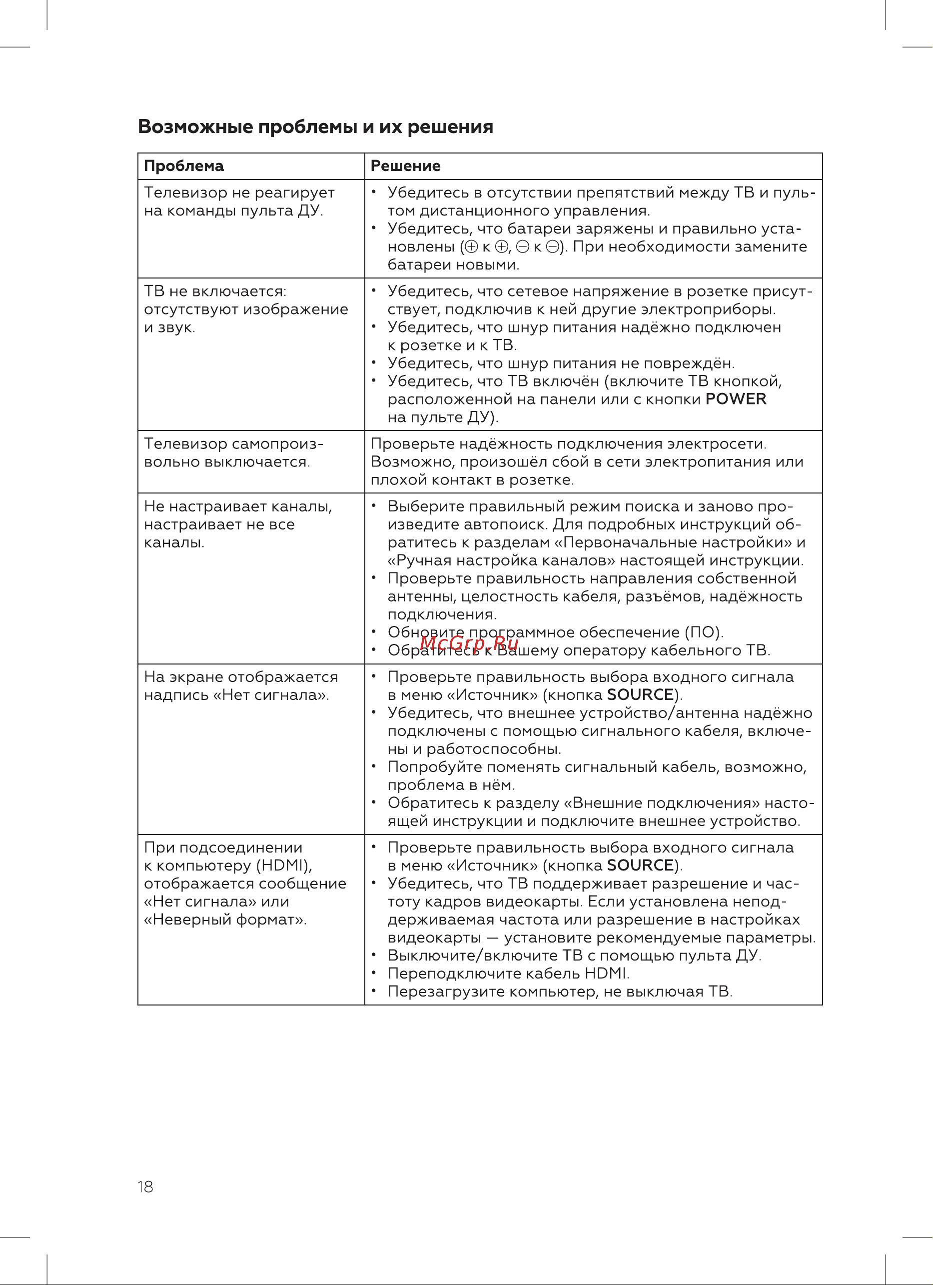 BQ 2405B Black [20/28] Возможные проблемы и их решения